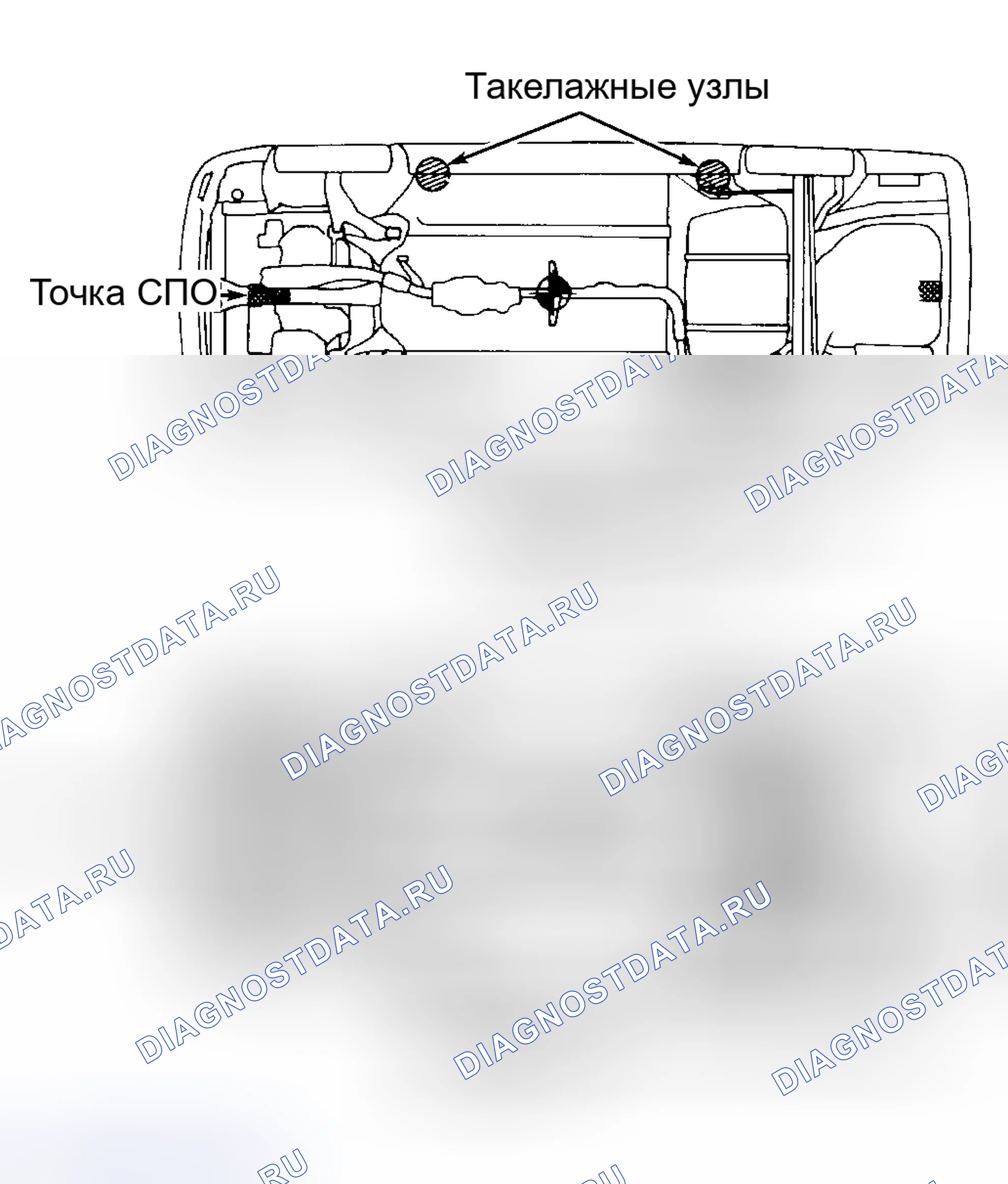 Рис. 3. Honda CR-X I