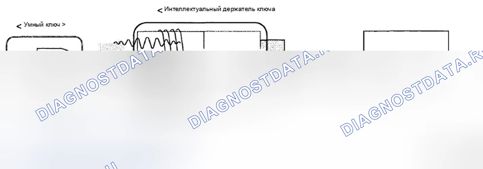 Рис. 25: Транспондер. Hyundai Genesis I