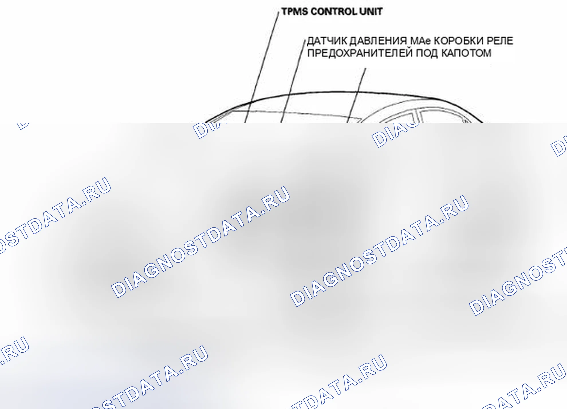 Рис. 1: Указатель расположения компонентов. Acura CSX I