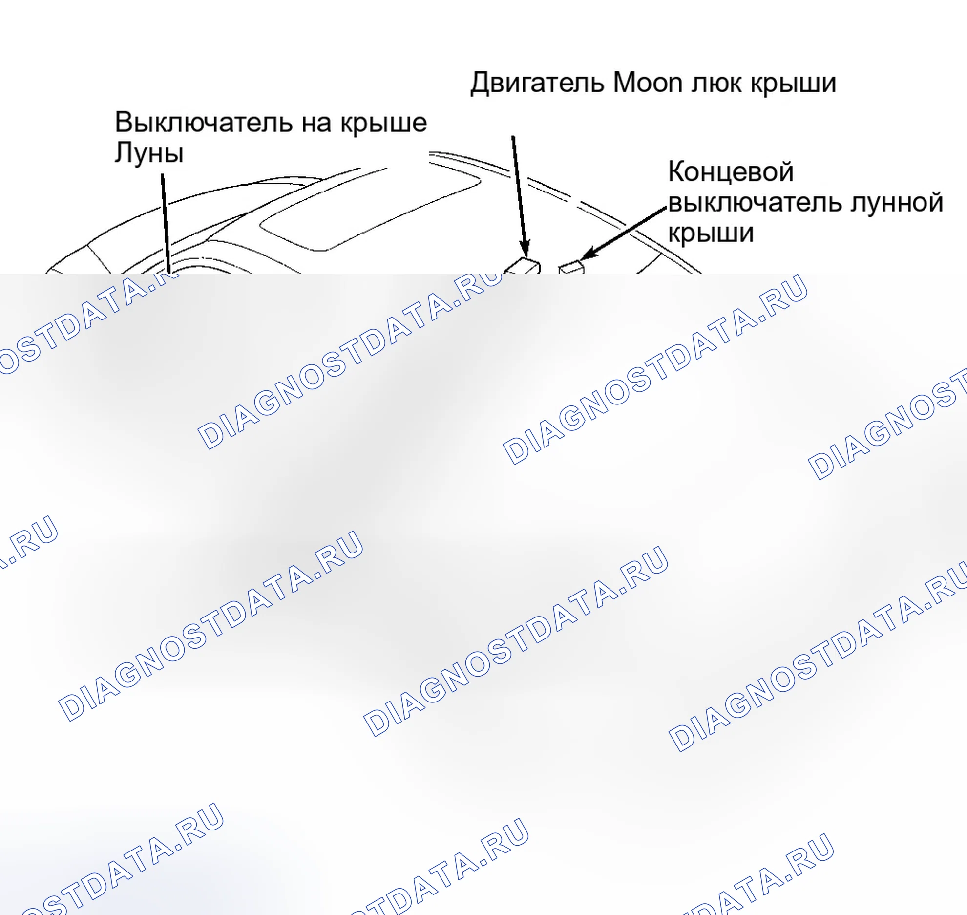 Рис. 13. Honda Civic VII