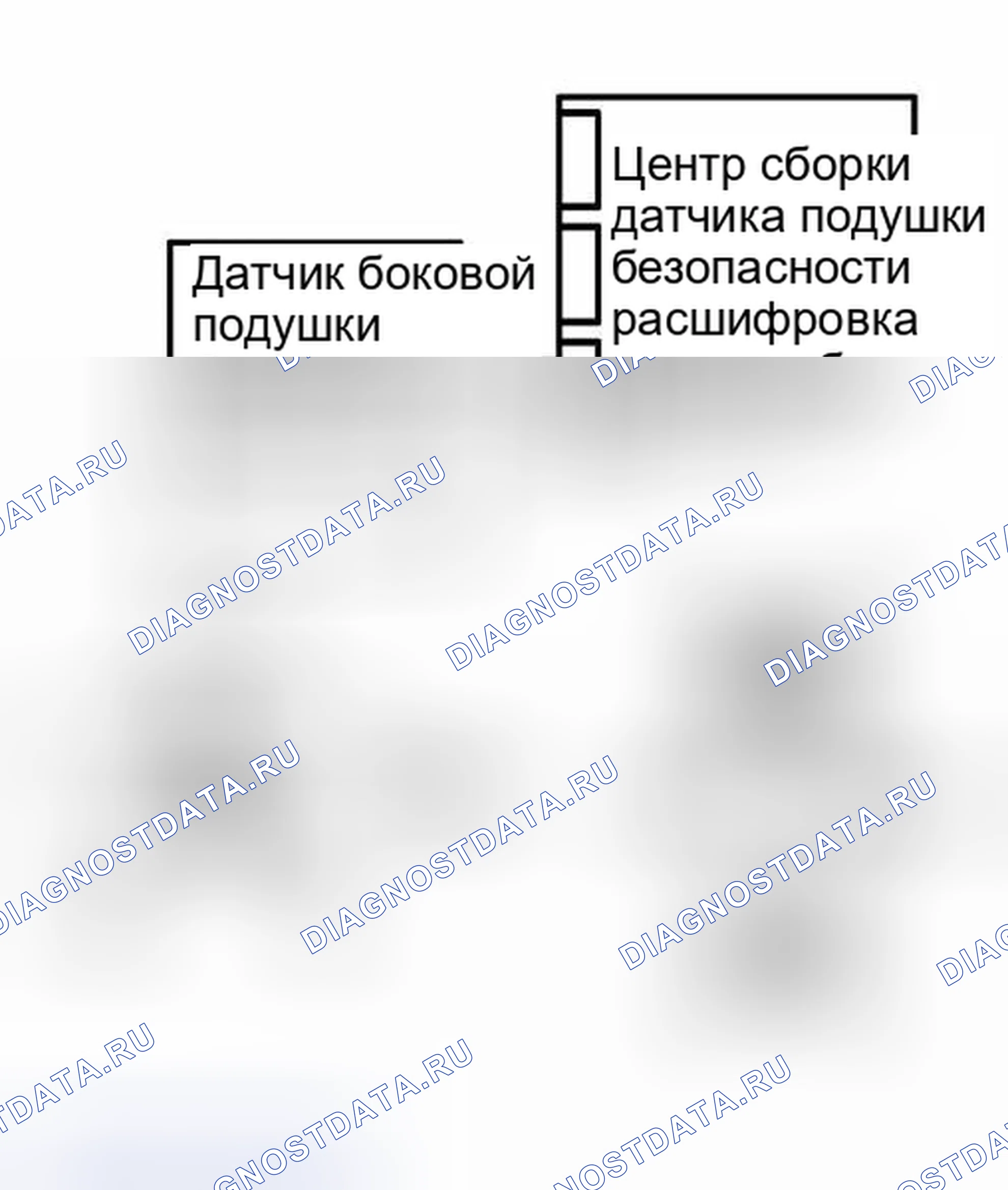 Рис. 70. Haval H5 I
