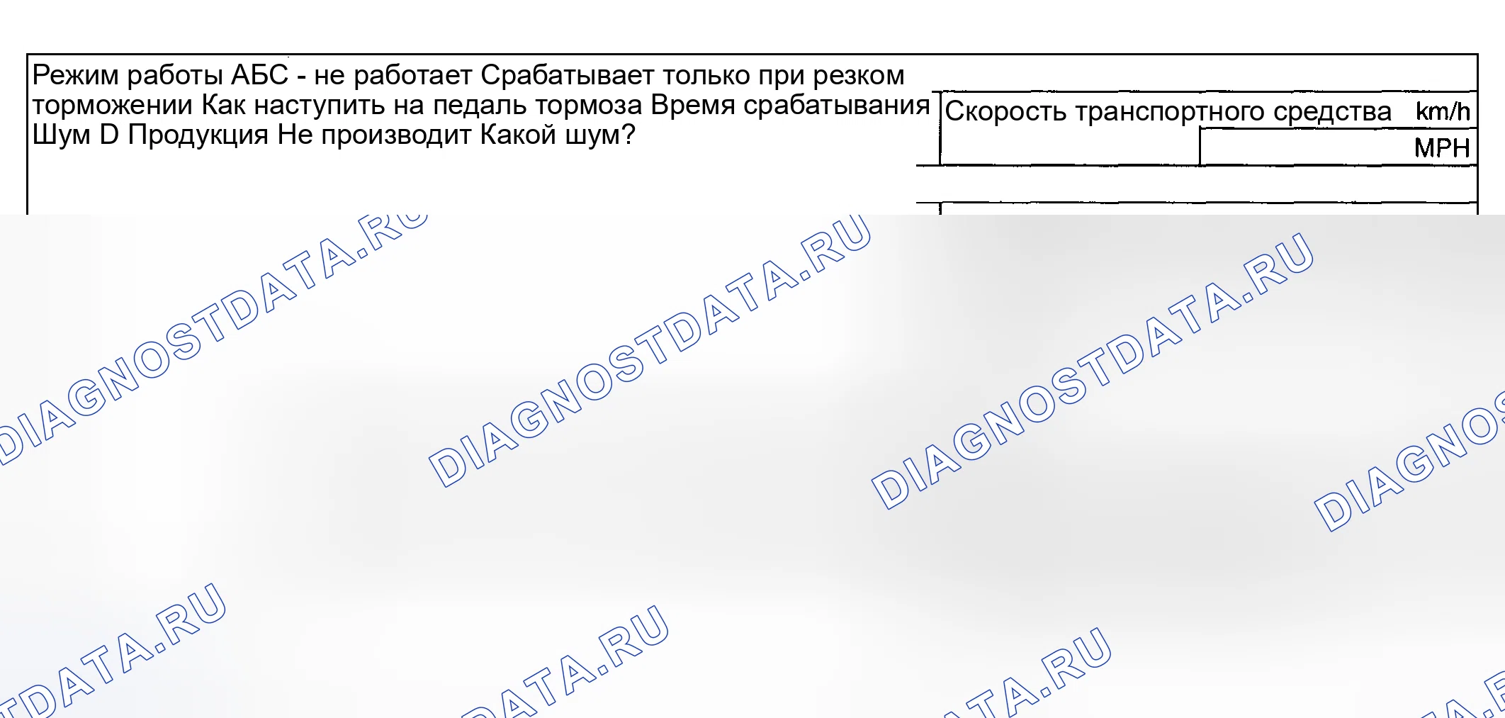 Рис. 156: Контрольный список симптомов (1 из 2). Subaru Forester SF рестайлинг