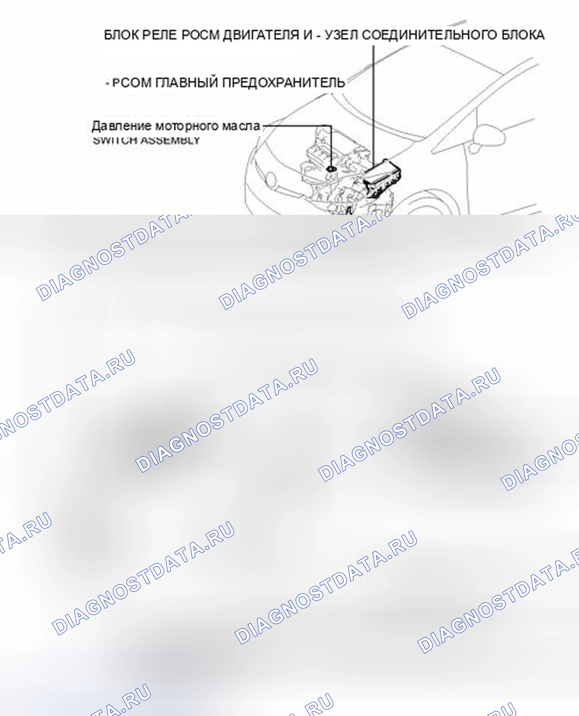 Рис. 18: ИЛЛЮСТРАЦИЯ. Toyota Prius III рестайлинг