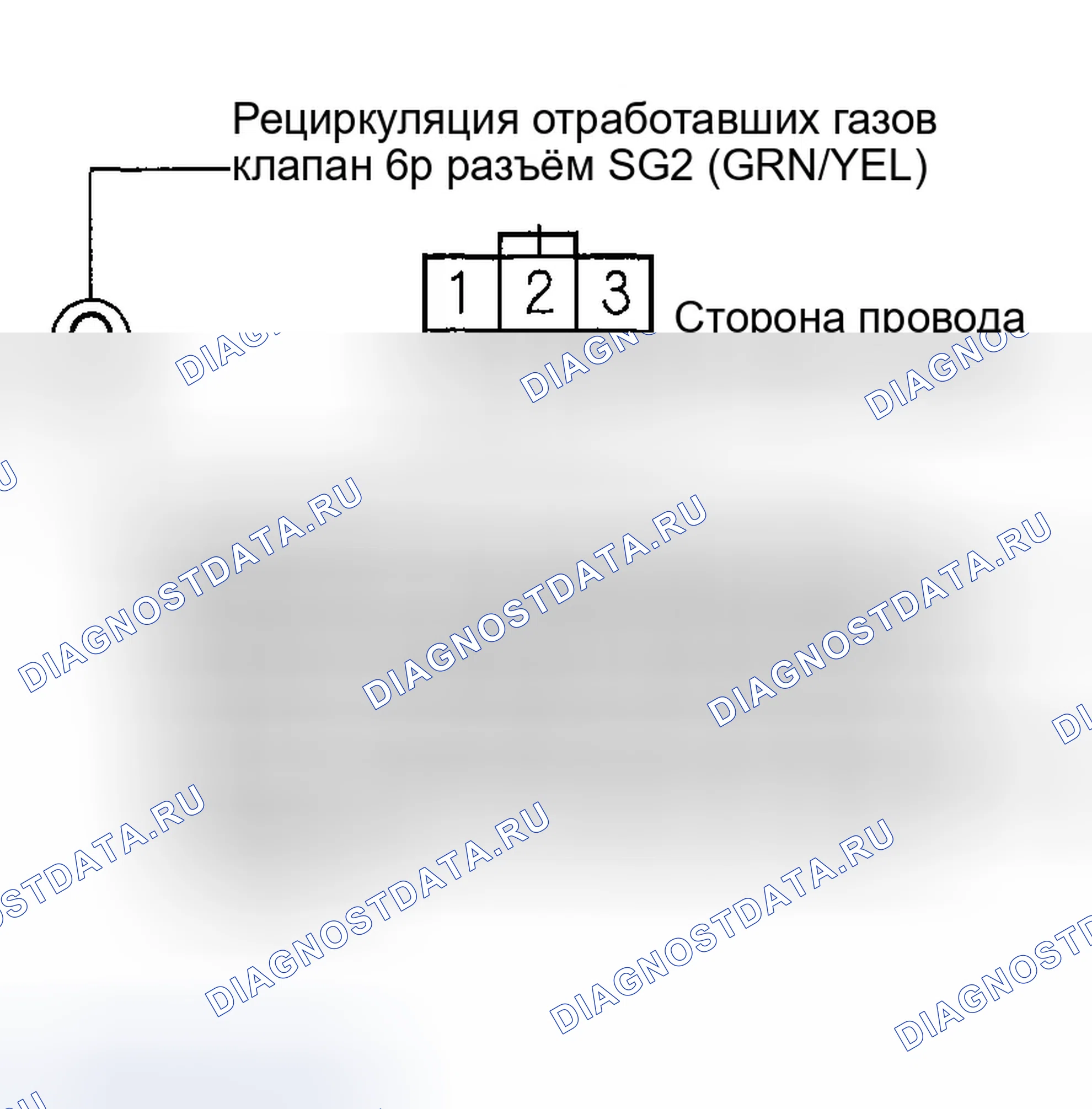 Рис. 11. Honda Pilot I рестайлинг