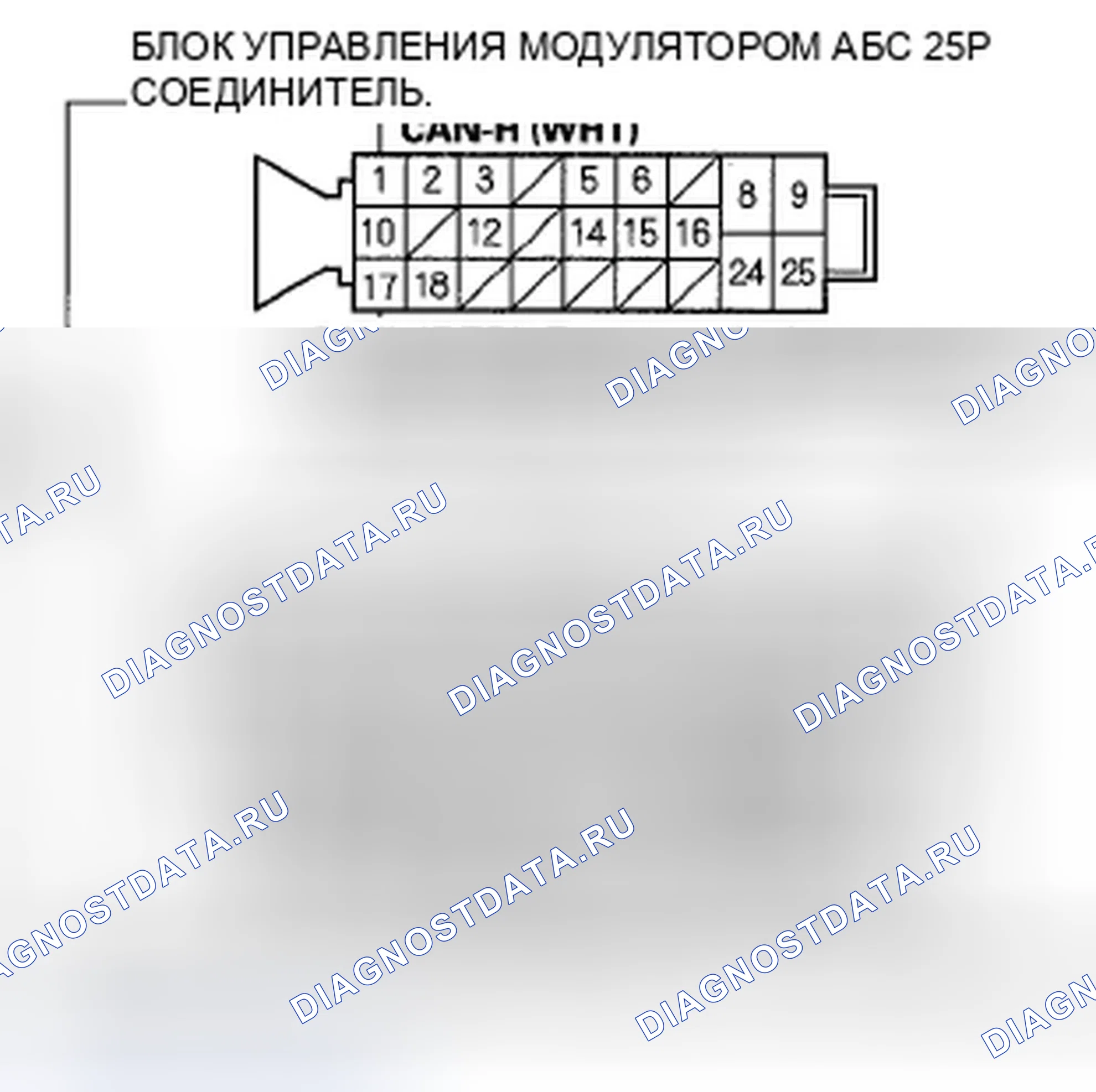 Рис. 15: расшифровка кода ошибки 86-24: Связь F-CAN с неисправностью двигателя; расшифровка кода ошибки 86-25: Связь F-CAN с двигателем M. Honda Civic VIII