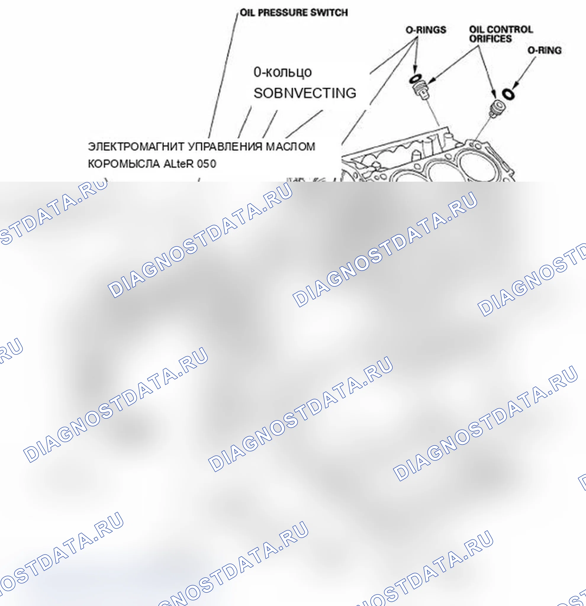 Рис. 2: Индекс расположения компонентов. Acura MDX II