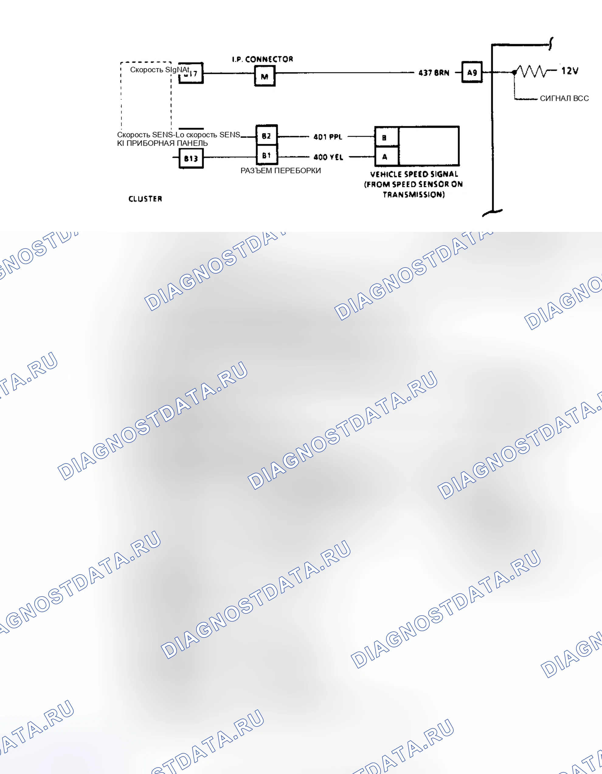 Рис. 211. GMC Cab & Chassis R3500 
