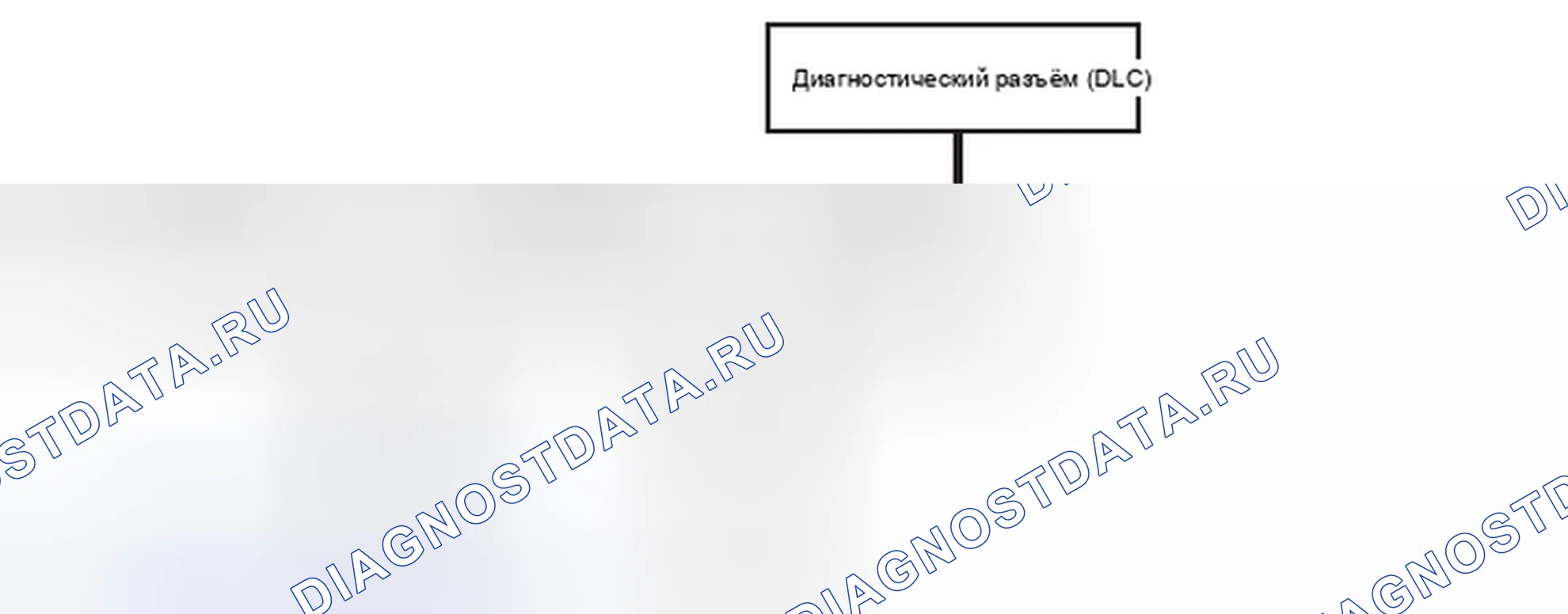 Рис. 380: ФУНКЦИЯ ШЛЮЗА. Mitsubishi Lancer Ralliart X рестайлинг