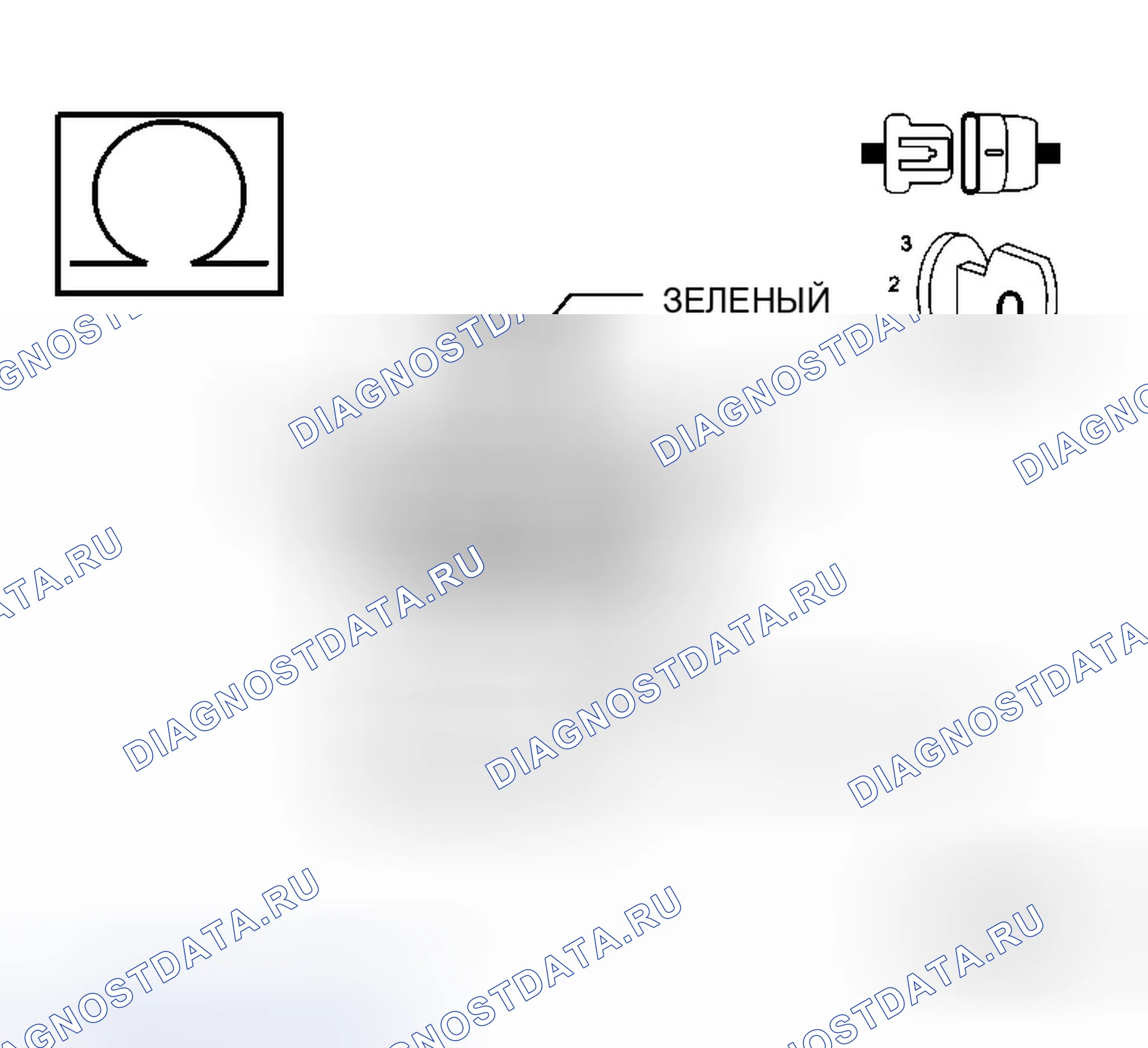 Рис. 10. Jeep Commander I