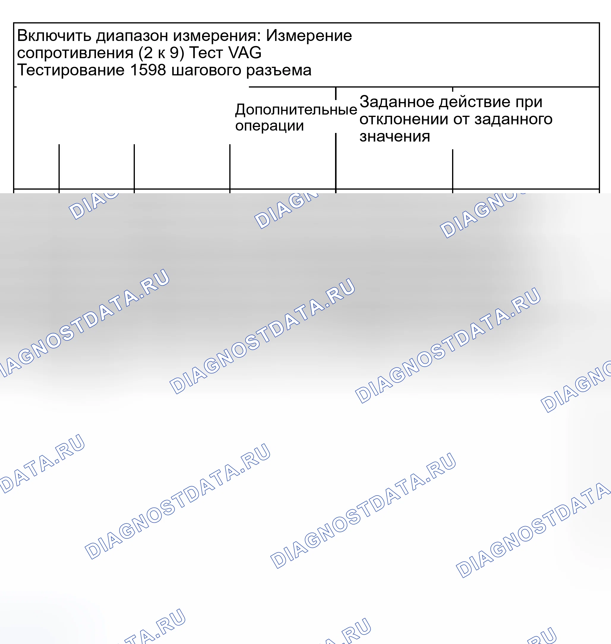 Рис. 161. Audi S8 D2 рестайлинг 2