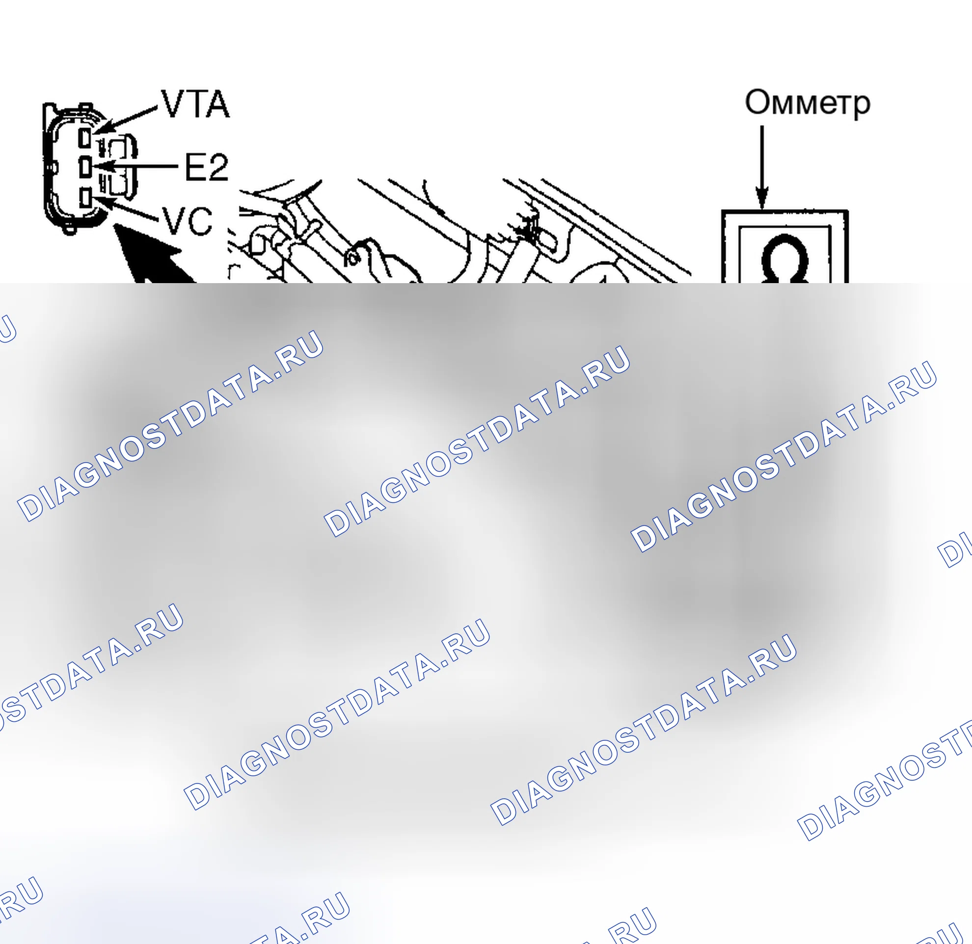 Рис. 175. Toyota Prius I рестайлинг