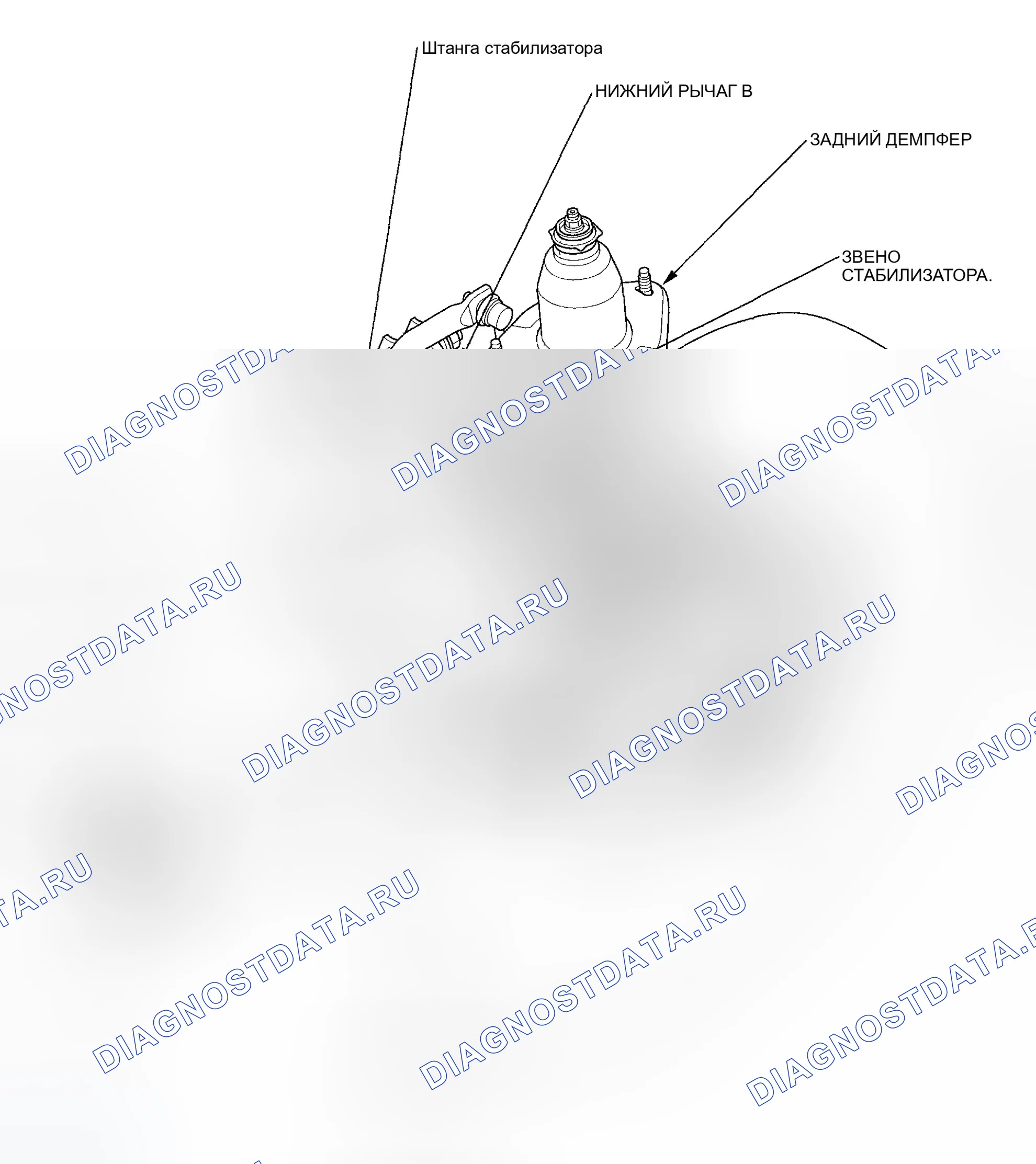 Рис. 18. Honda Ridgeline I