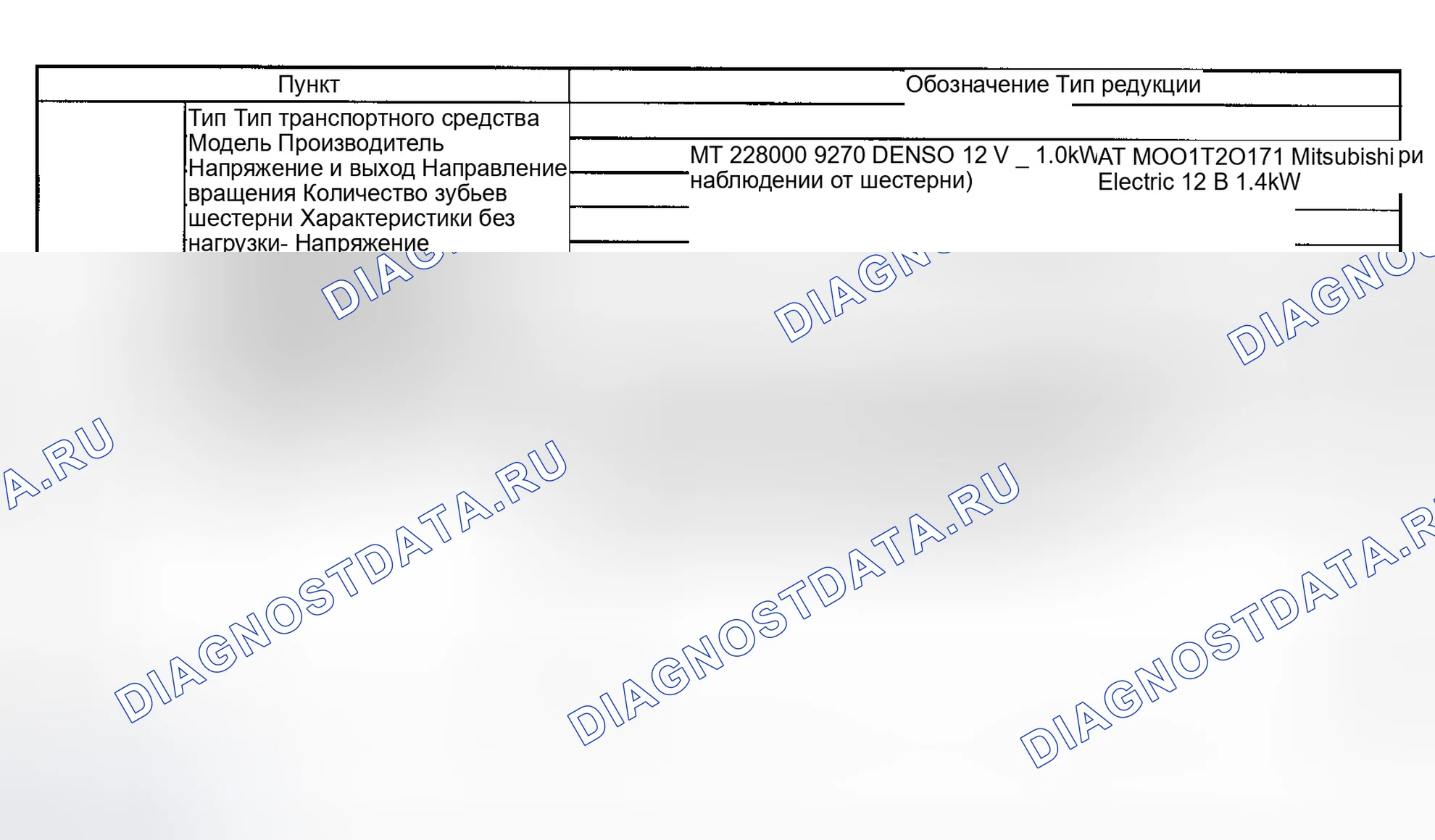 Рис. 2. Subaru Impreza GD/GC/GG рестайлинг
