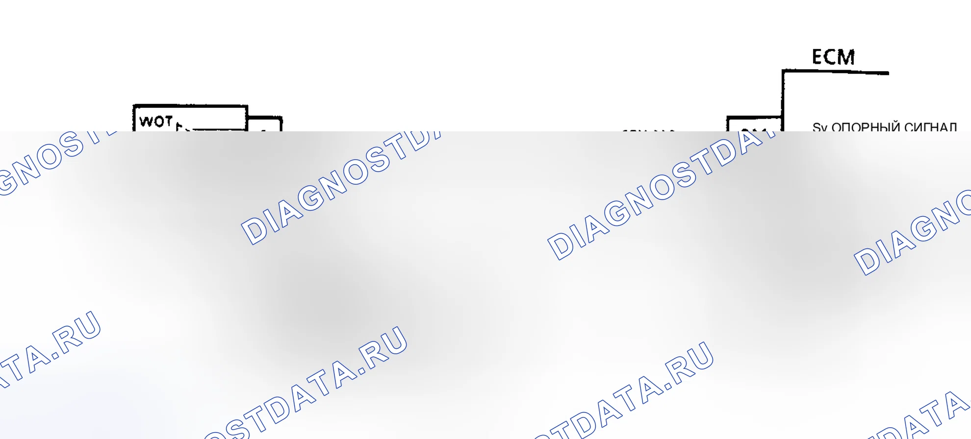 Рис. 22: Код 14. Напряжение сигнала датчик температуры ОЖ Lo Ckt Diag (3.3L A/N кузов). Pontiac Bonneville VIII