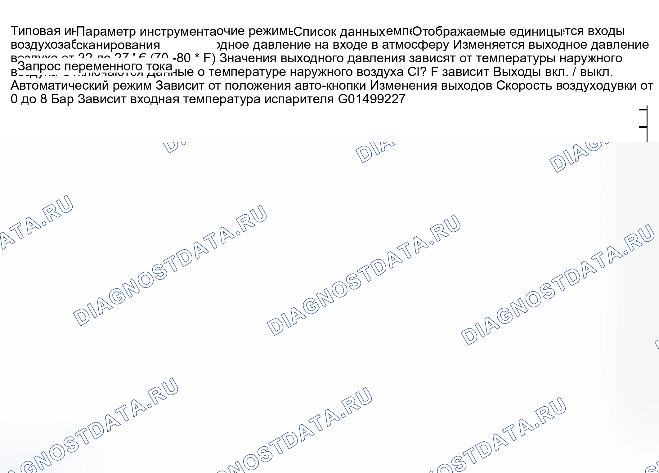 Рис. 24: Перечень данных сканирующего устройства модуля управления ОВКВ. Hyundai Venue I