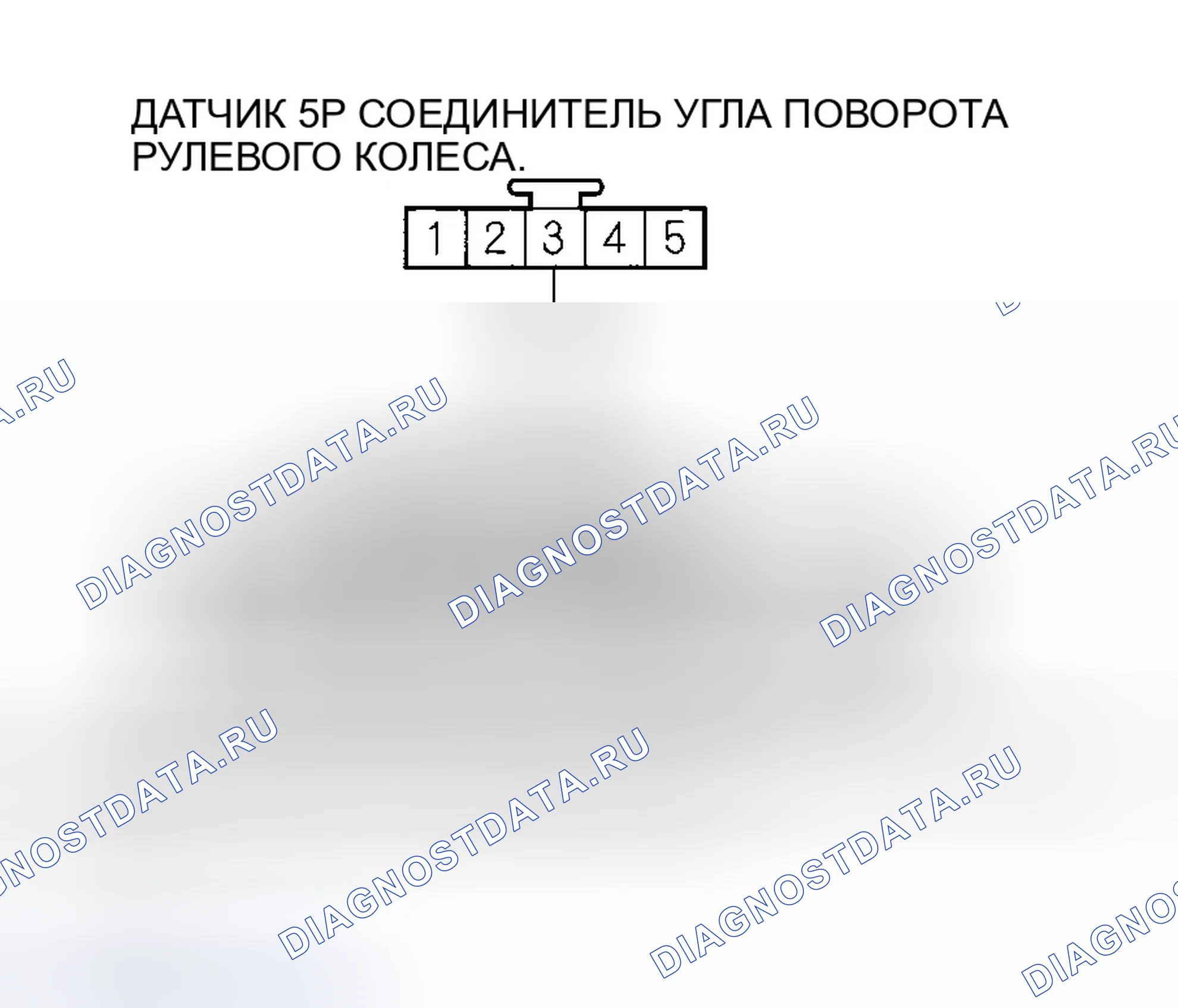 Рис. 64. Honda Accord VII рестайлинг
