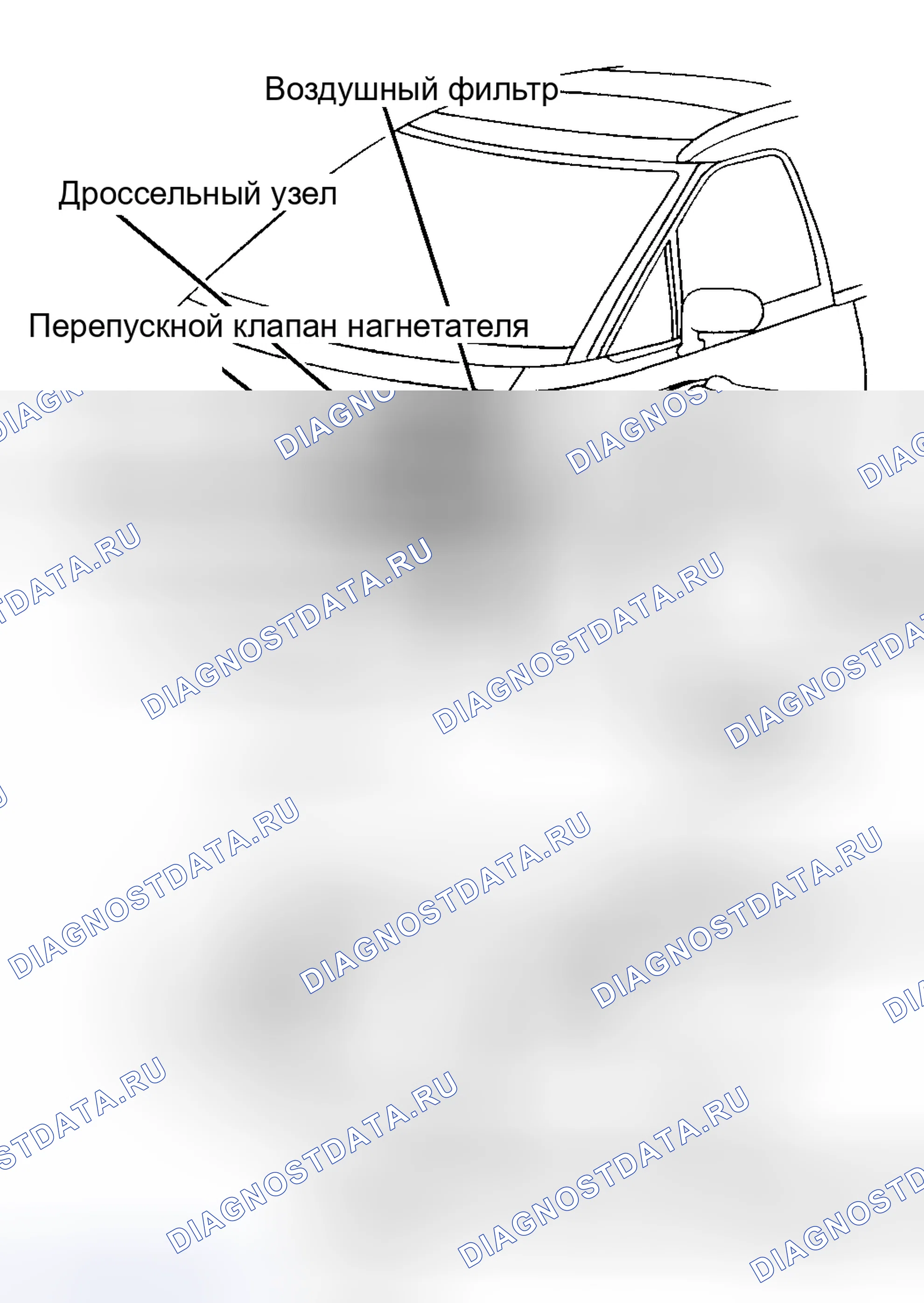 Рис. 2. Toyota Previa I