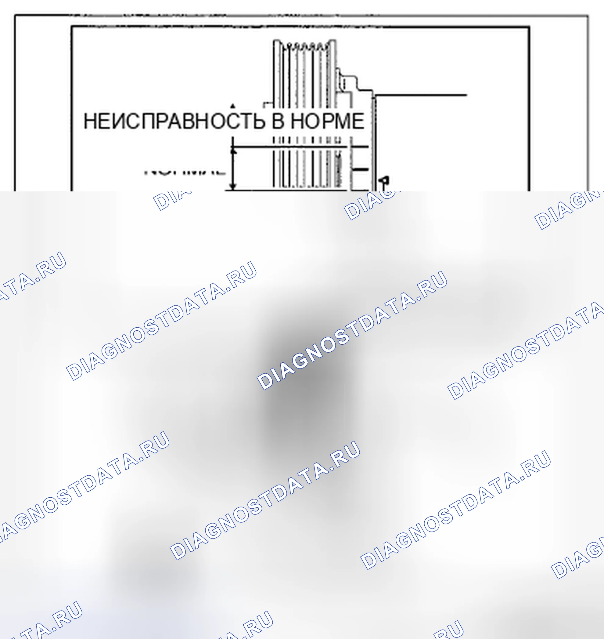 Рис. 98: Приводной ремень генератора. Honda CR-V IV рестайлинг