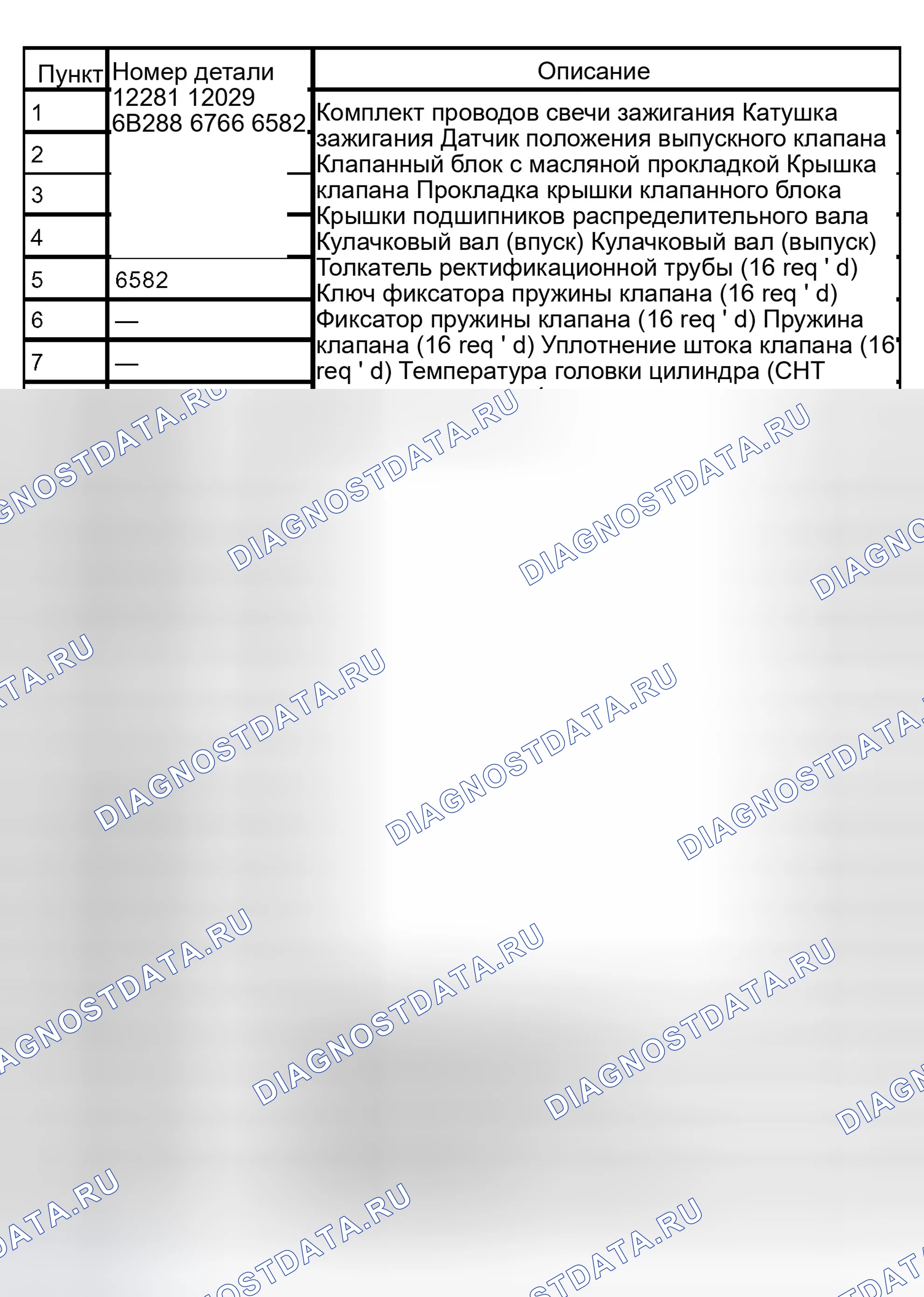 Рис. 81. Ford Ranger I