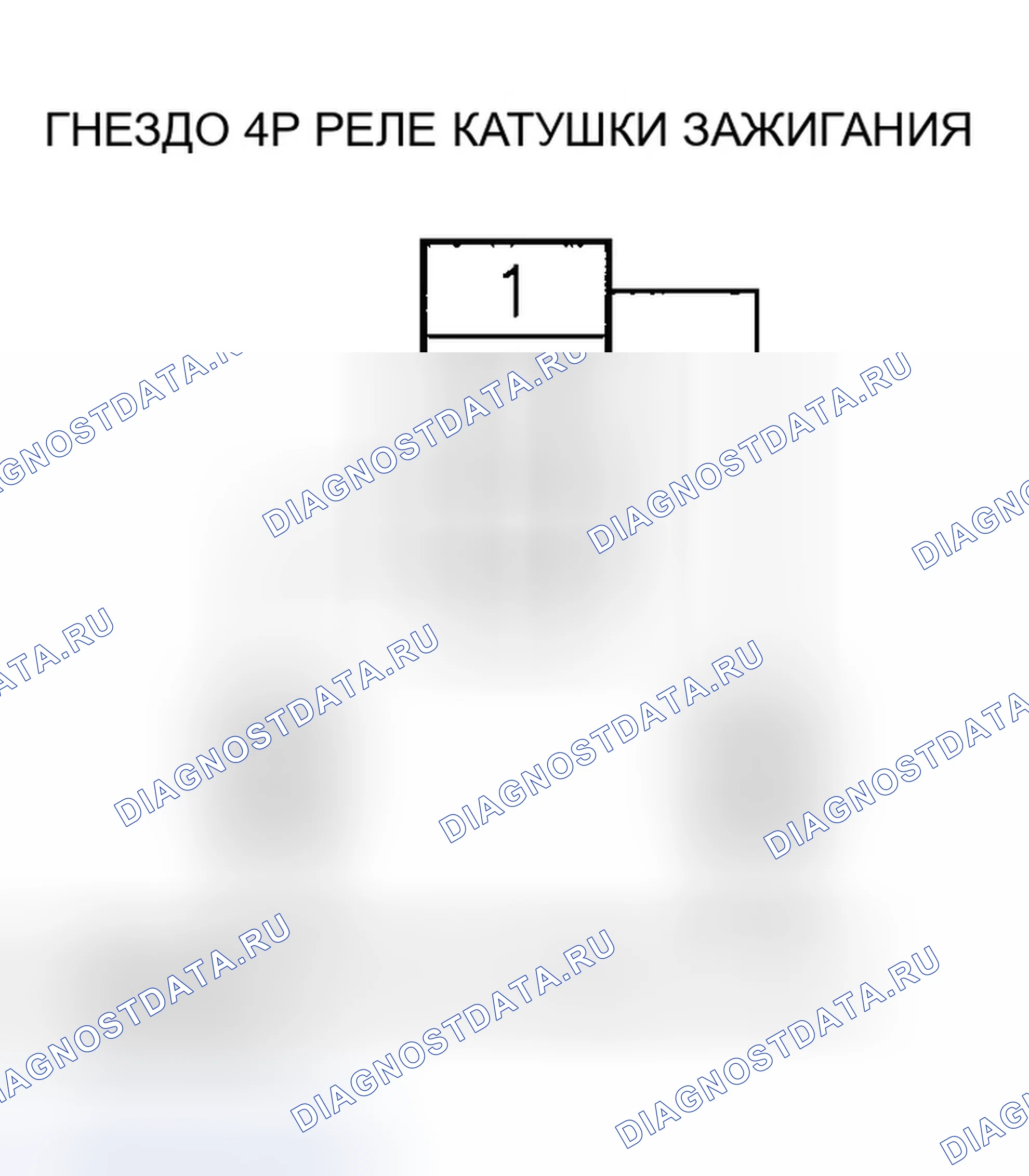 Рис. 7: Поиск и устранение неисправностей в цепи реле катушки зажигания. Honda Odyssey I