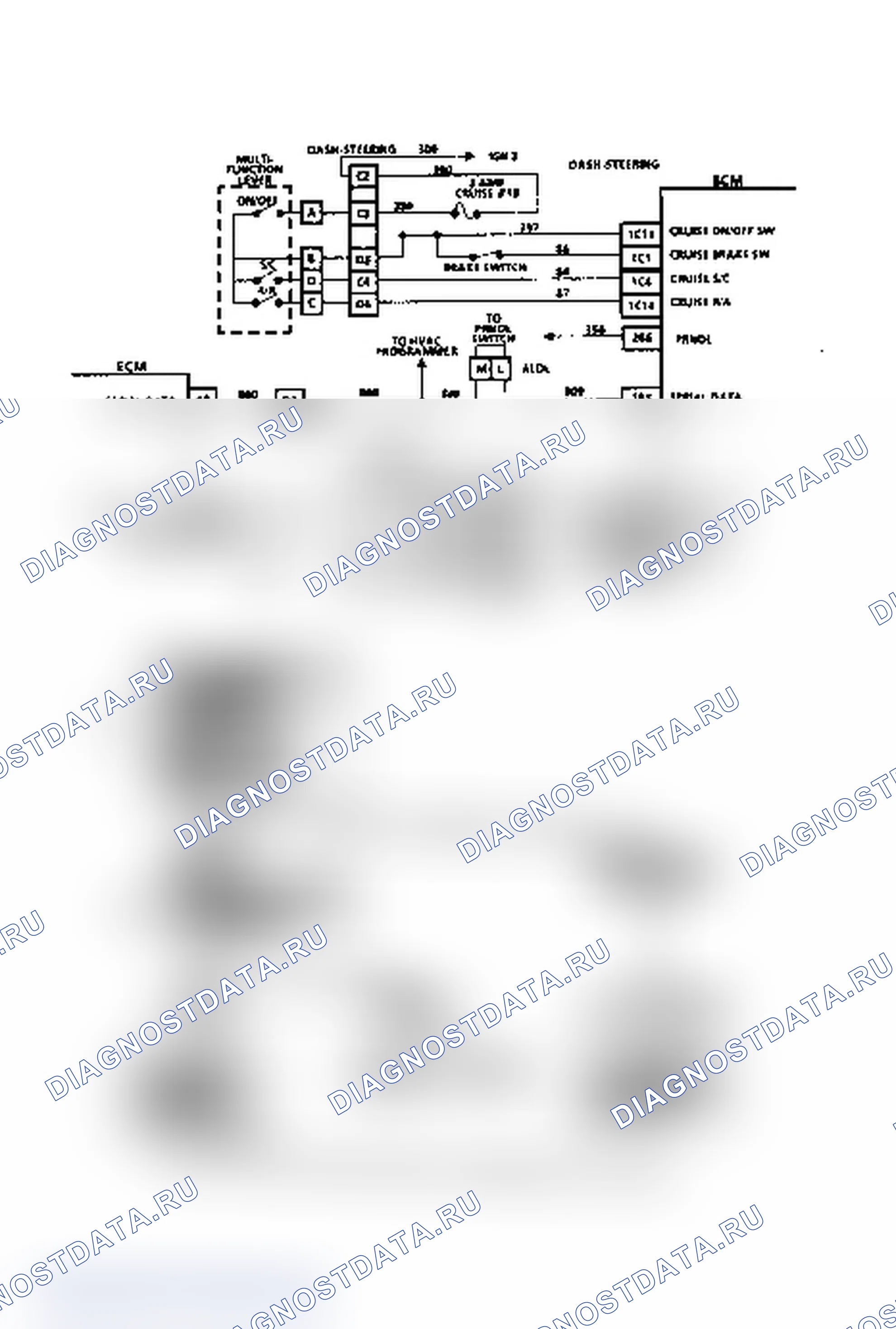 Рис. 37: Короткое замыкание цепи Set/Coast или Resume/Accel. Oldsmobile Toronado IV