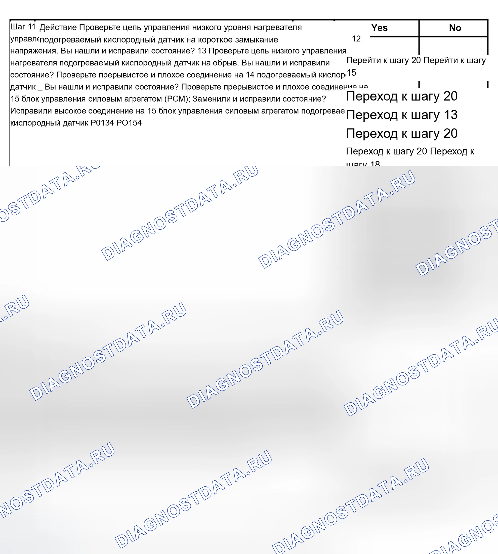 Рис. 321. Chevrolet Avalanche I