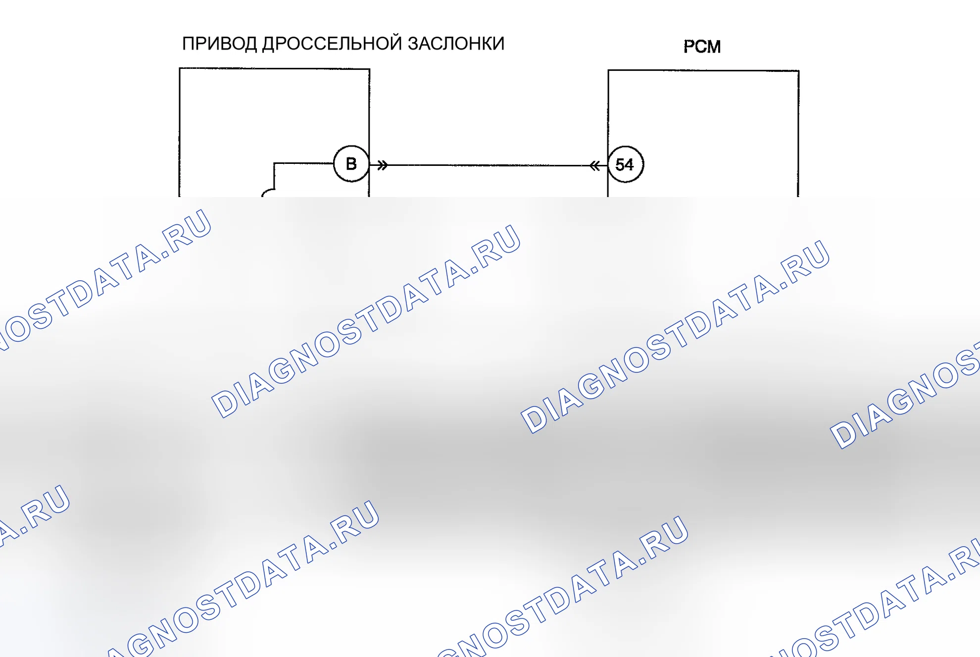 Рис. 84: Диагностическая процедура. Mazda 6 GG
