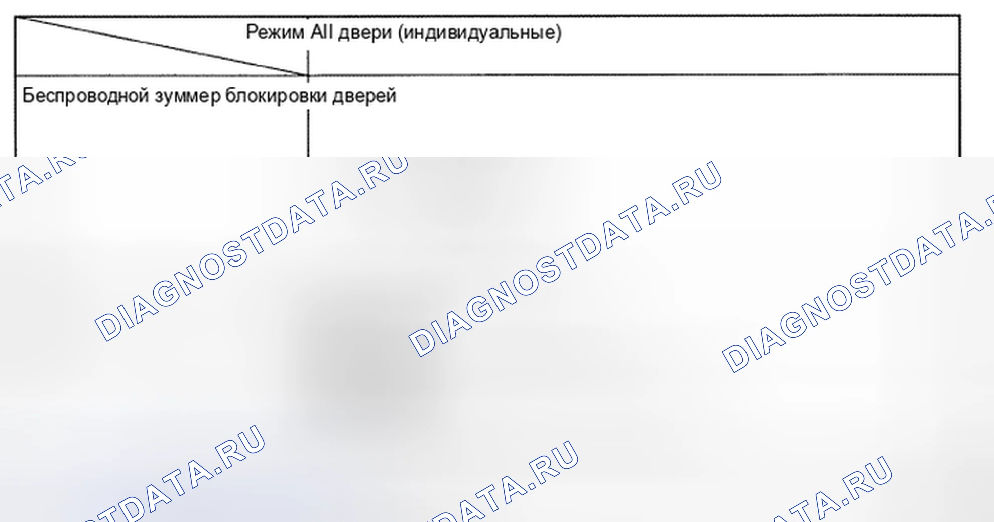 Рис. 78. Toyota Land Cruiser 200