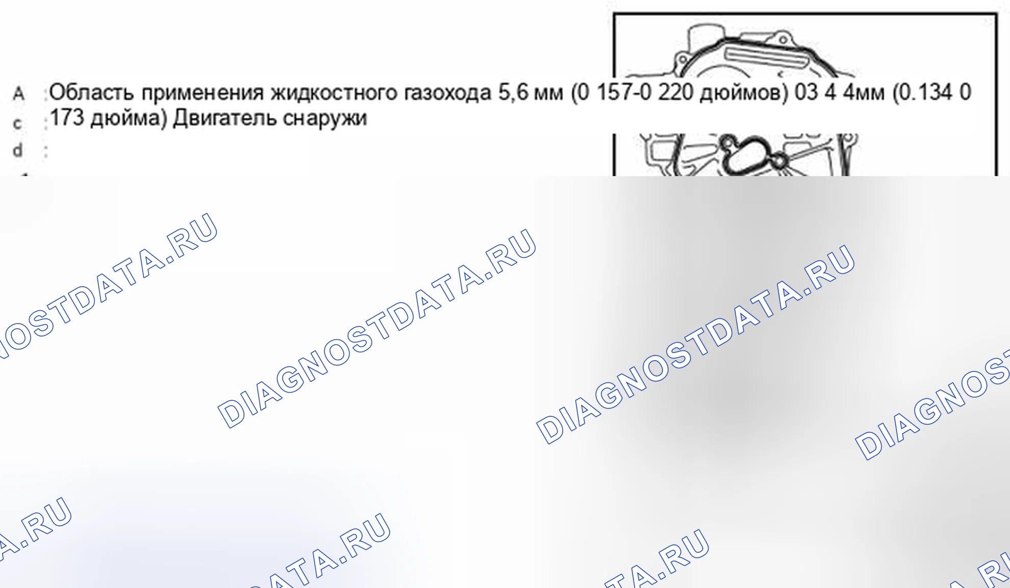 Рис. 80. Nissan Cube III