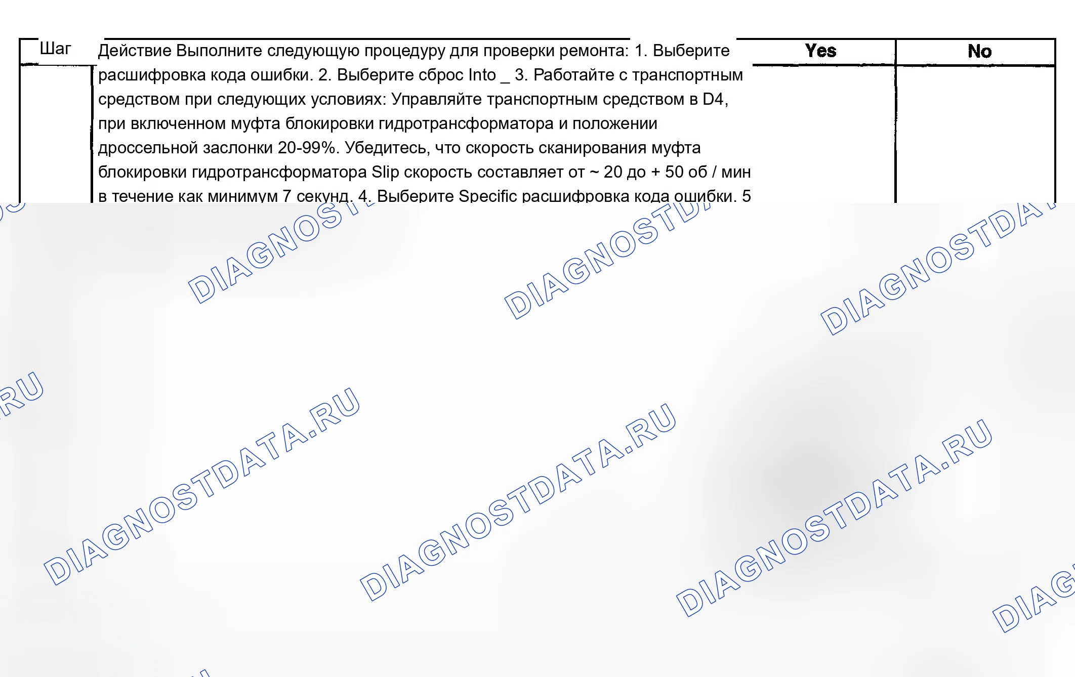 Рис. 672. Chevrolet Silverado 1500 HD 