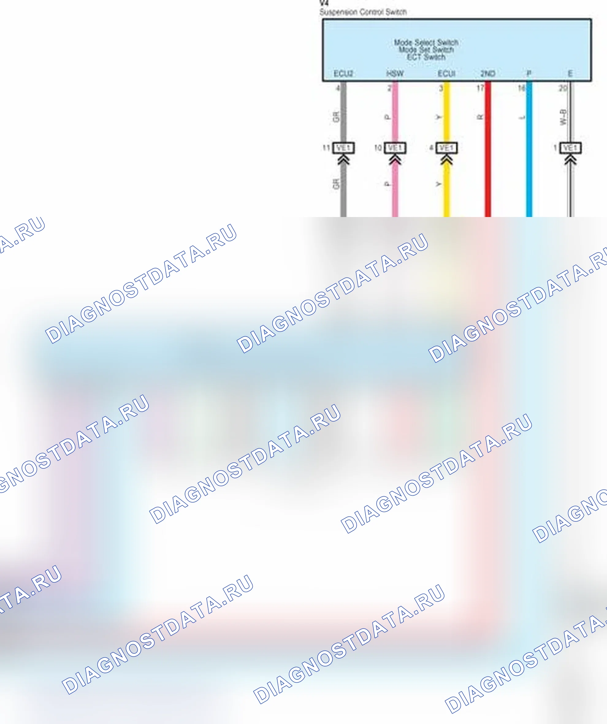 Рис. 113. Toyota Land Cruiser 200