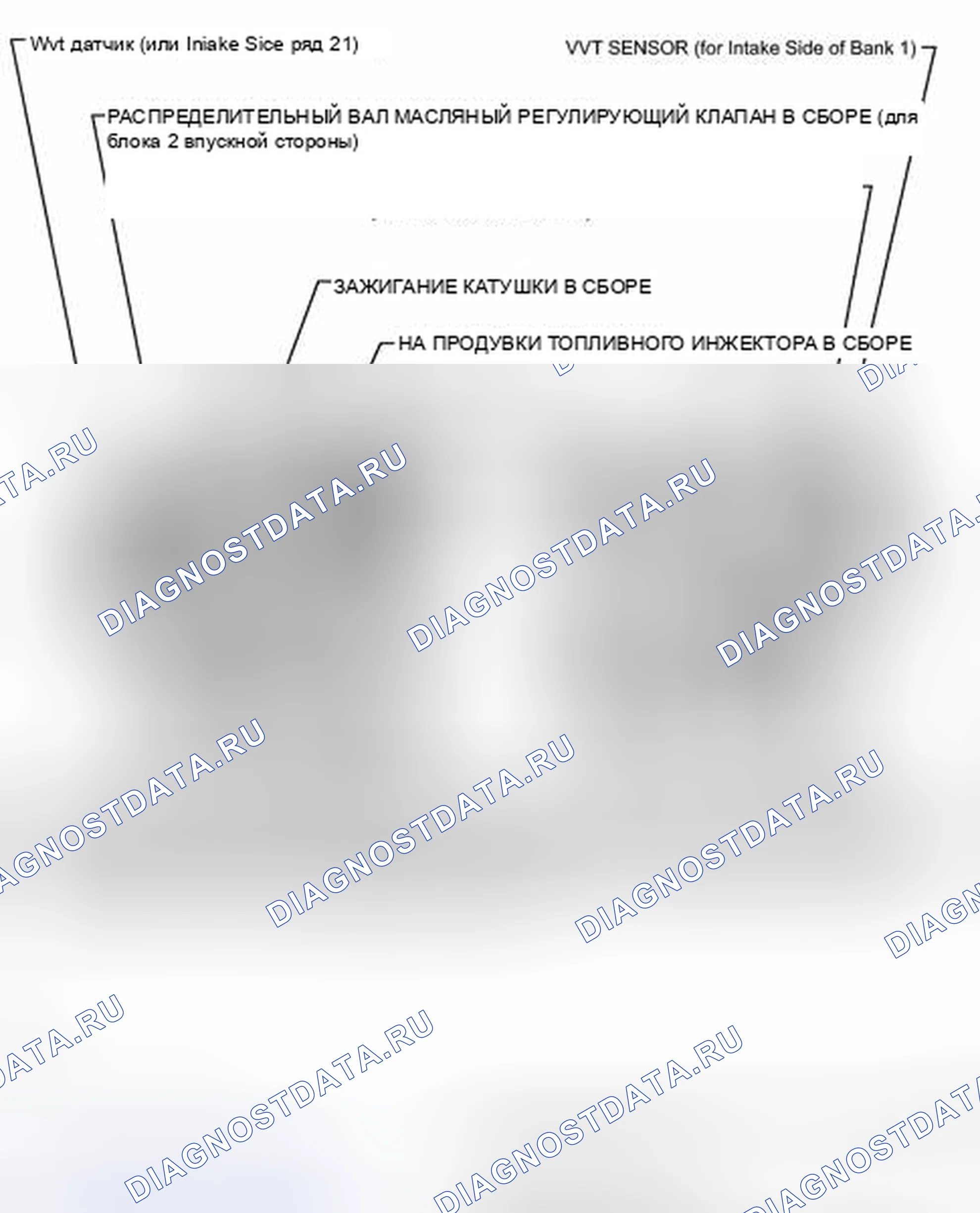 Рис. 57: ИЛЛЮСТРАЦИЯ. Toyota Sienna III