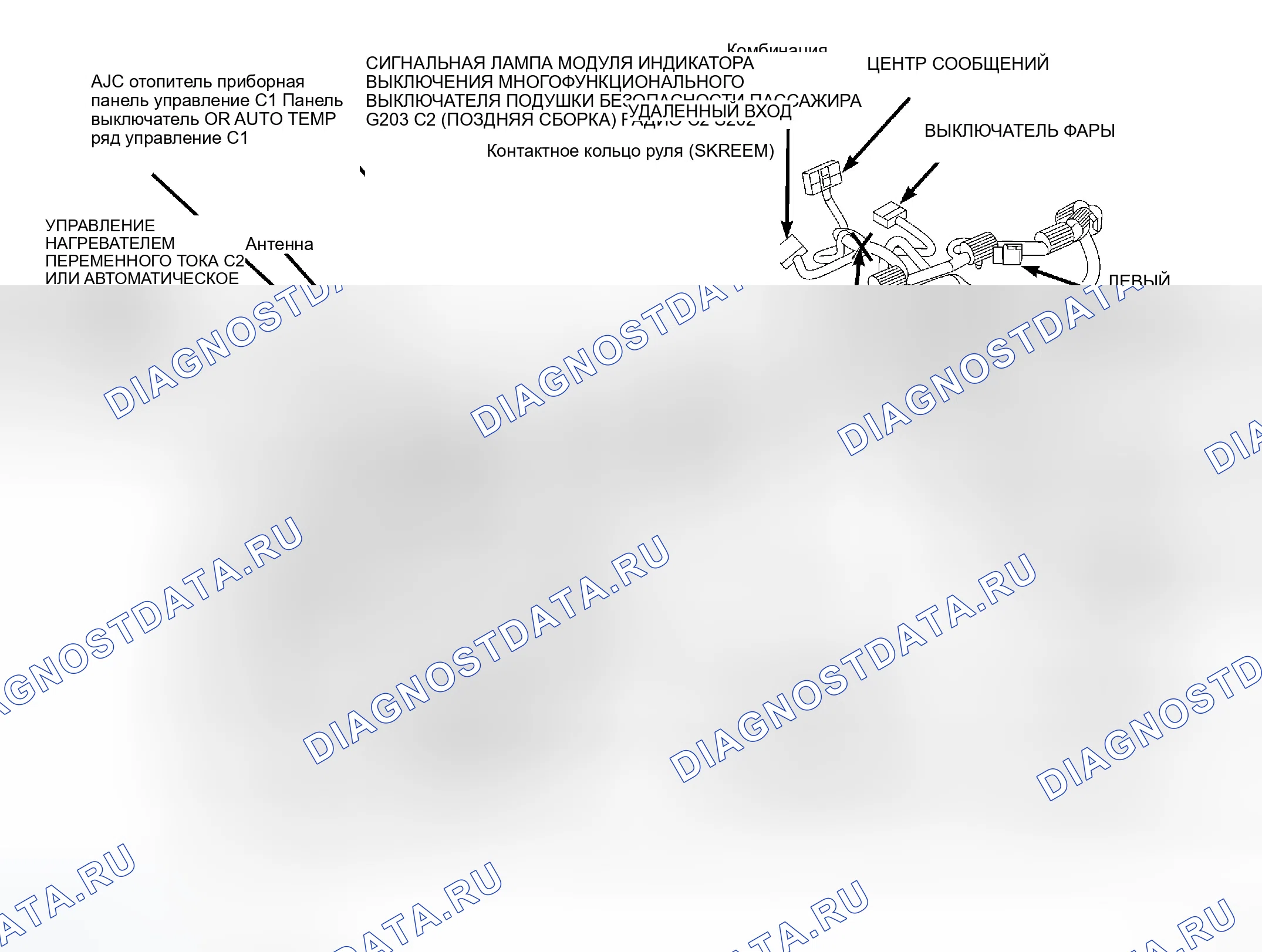 Рис. 46. Dodge Caravan IV