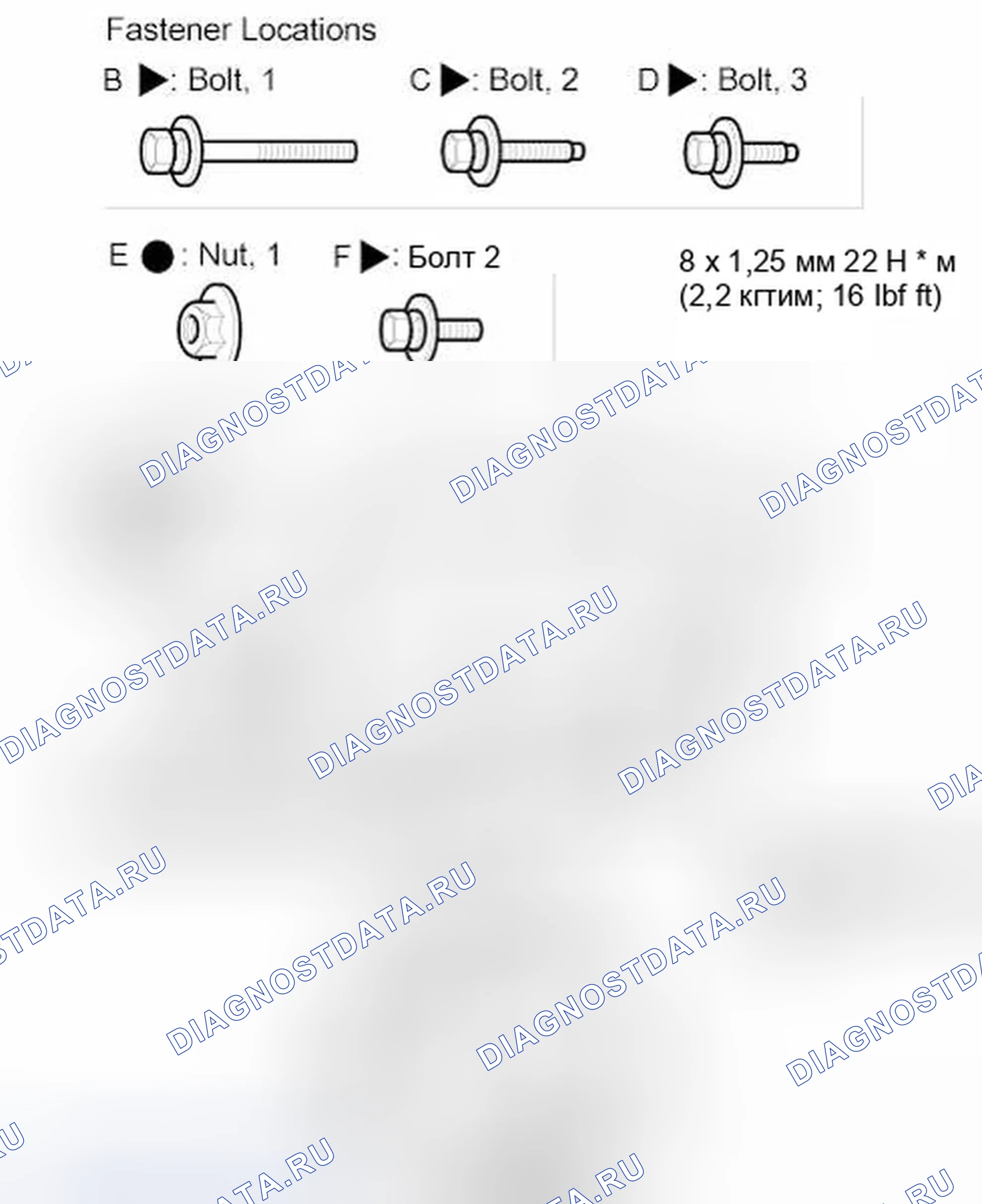 Рис. 27. Honda Element YH2 рестайлинг