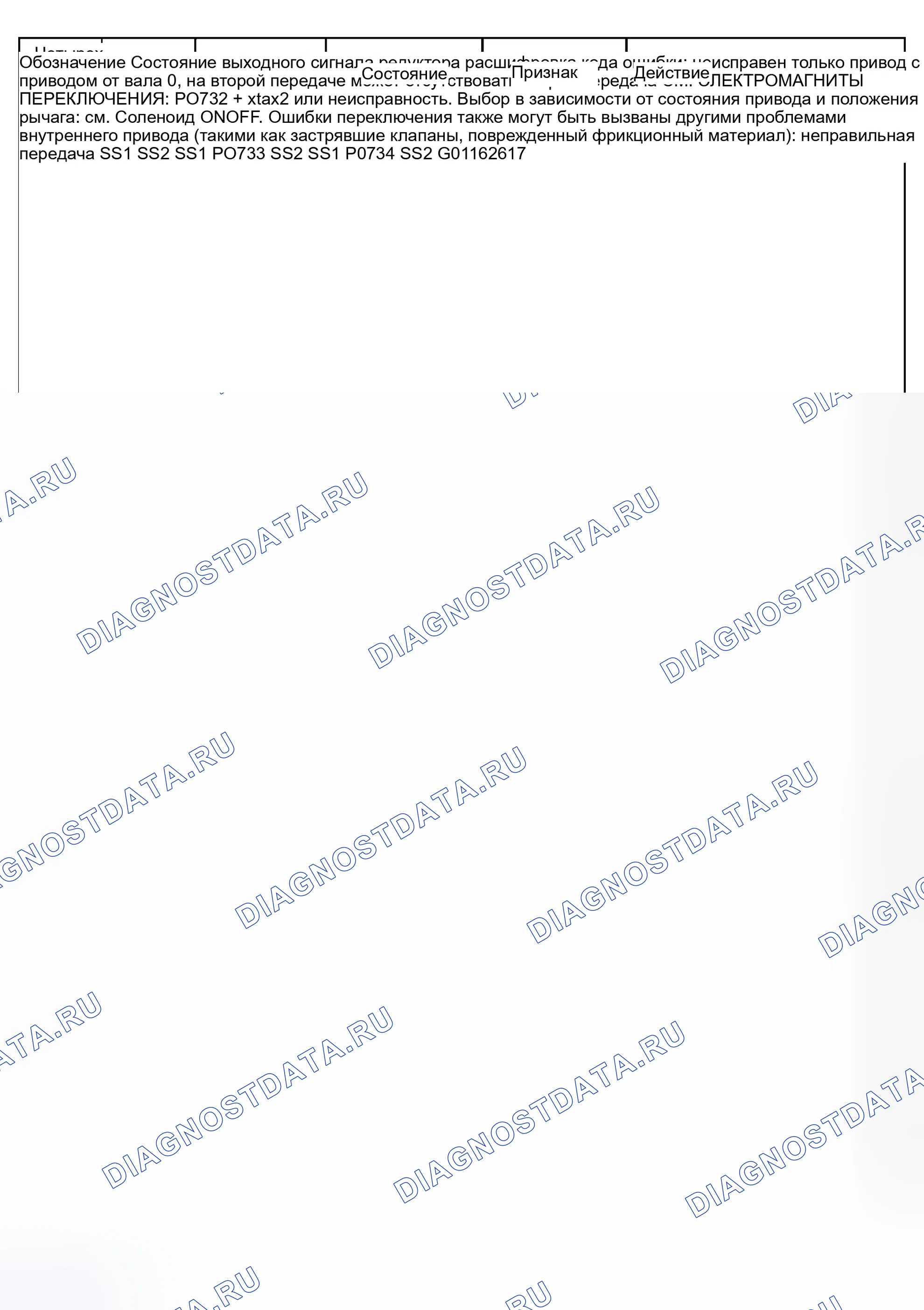 Рис. 114. Mazda Tribute I