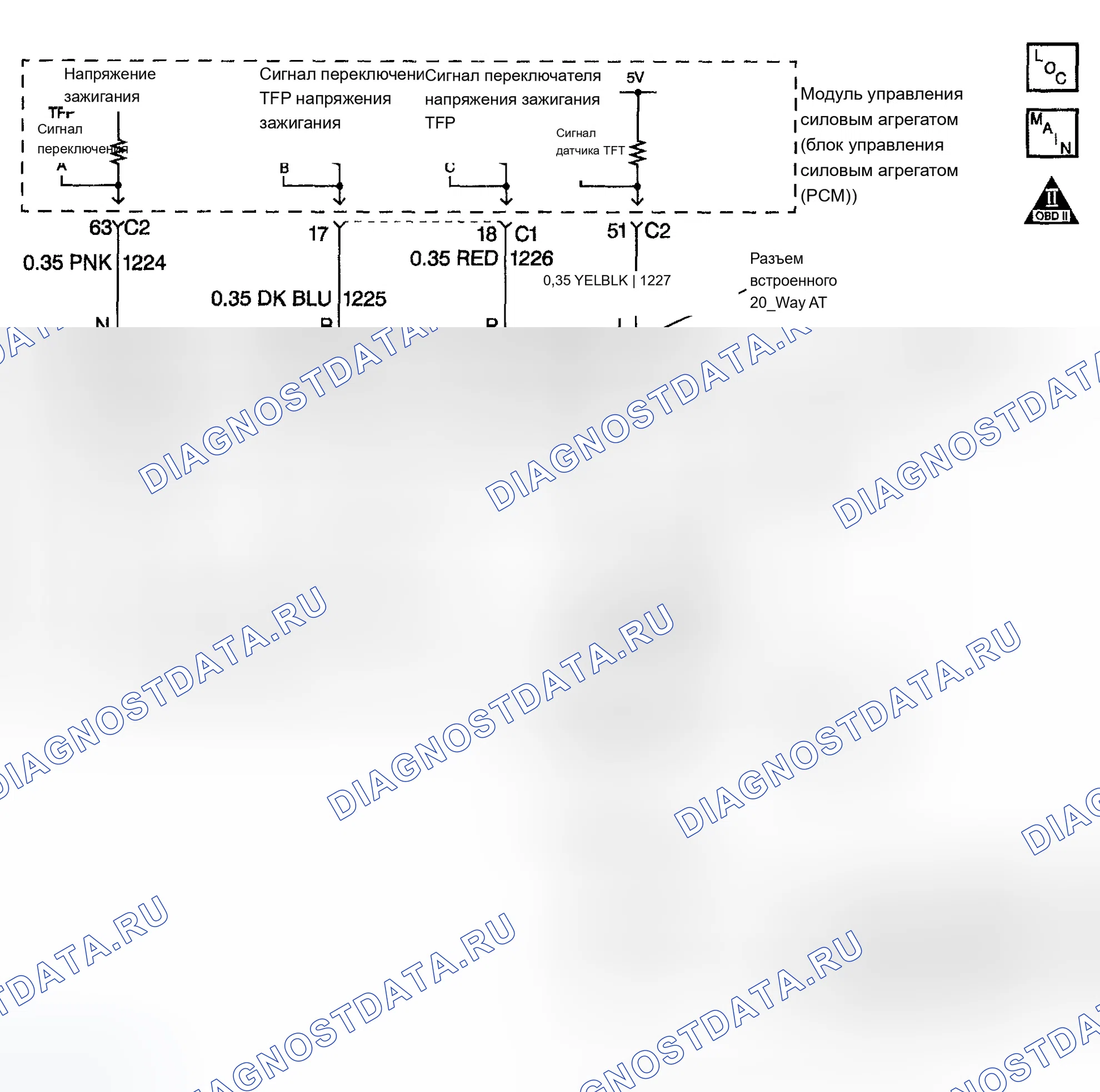 Рис. 615: расшифровка кода ошибки P0711: Температура передачи. Chevrolet Silverado 1500 HD 