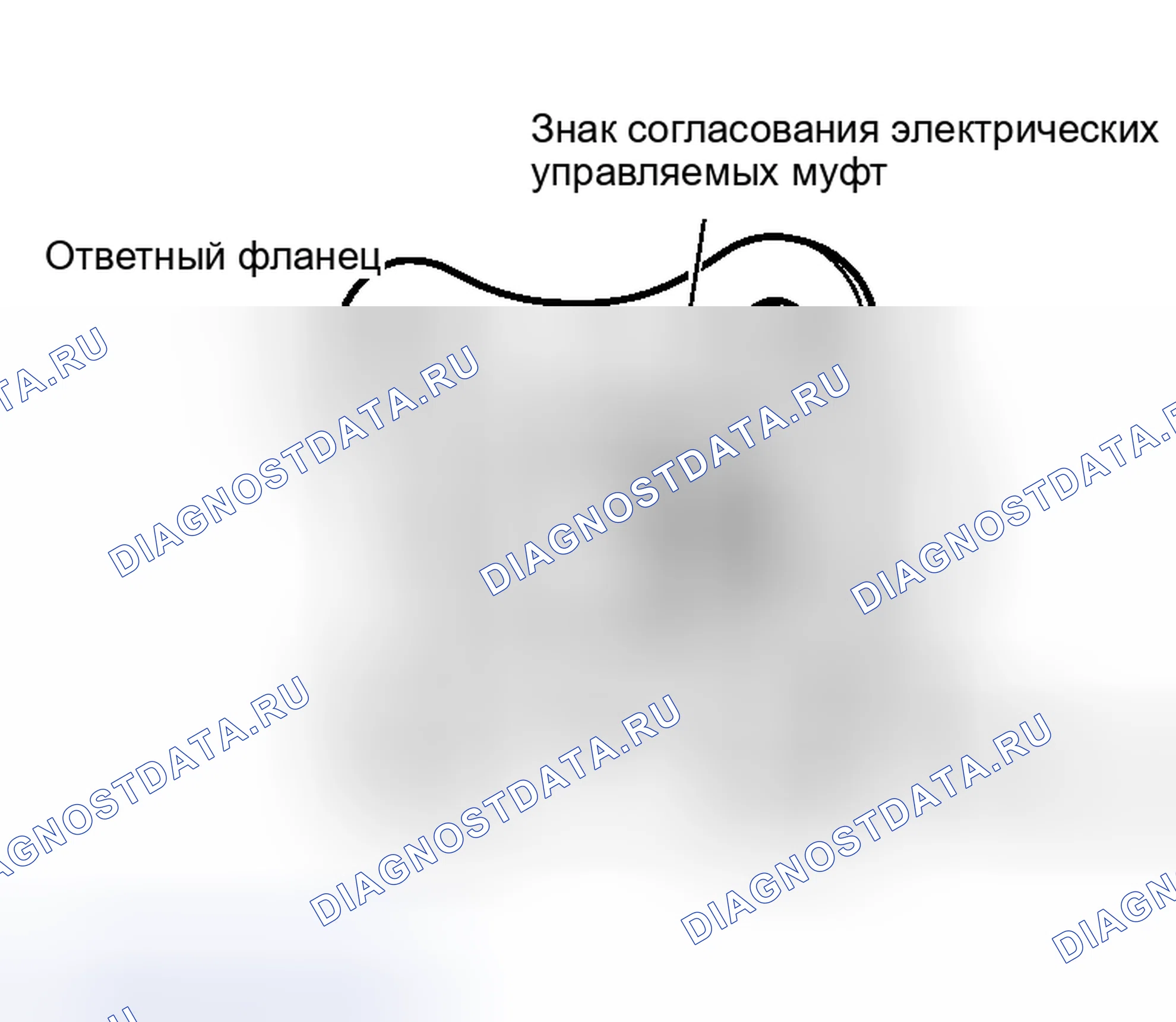 Рис. 69: Узел муфты с электрическим управлением. Nissan Murano Z50
