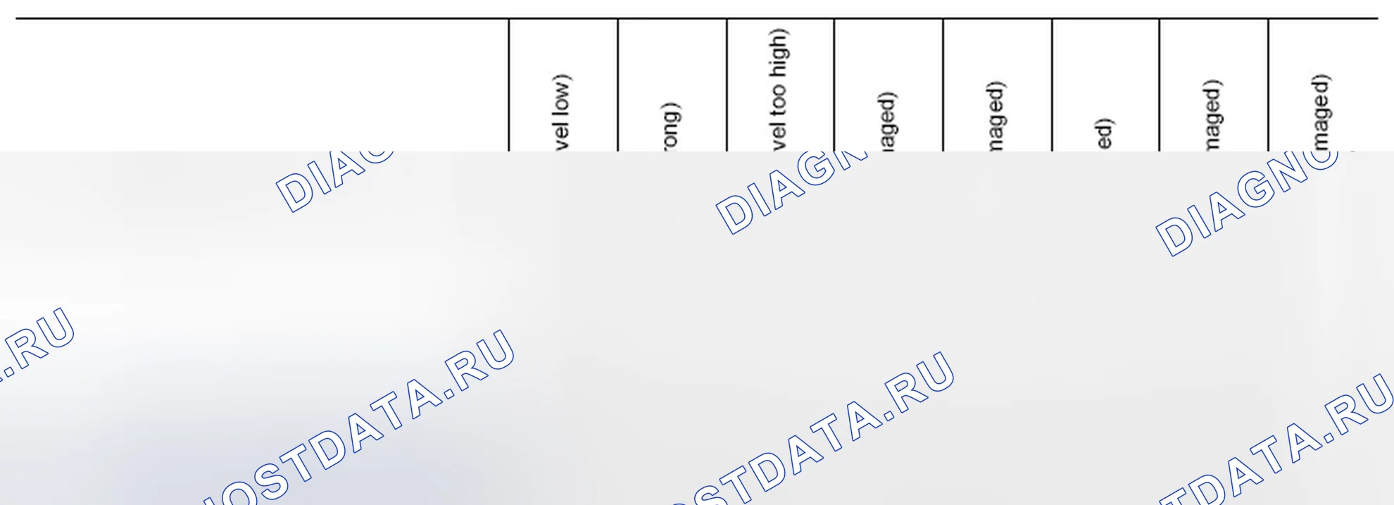 Рис. 13: Карта поиска и устранения неисправностей Nvh. Infiniti M56 IV