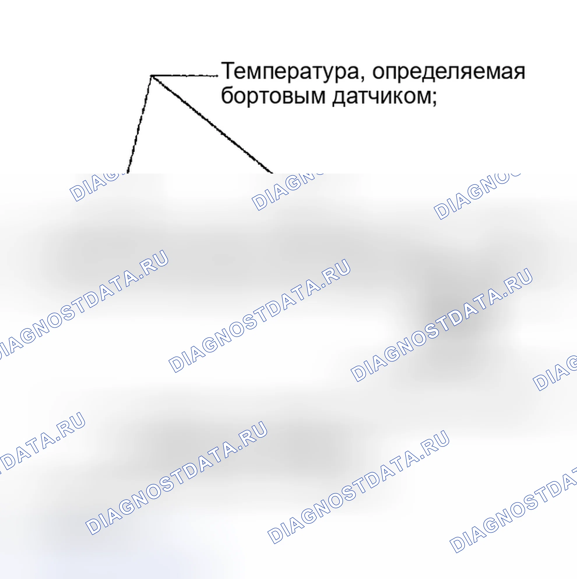 Рис. 16. Infiniti I35 II