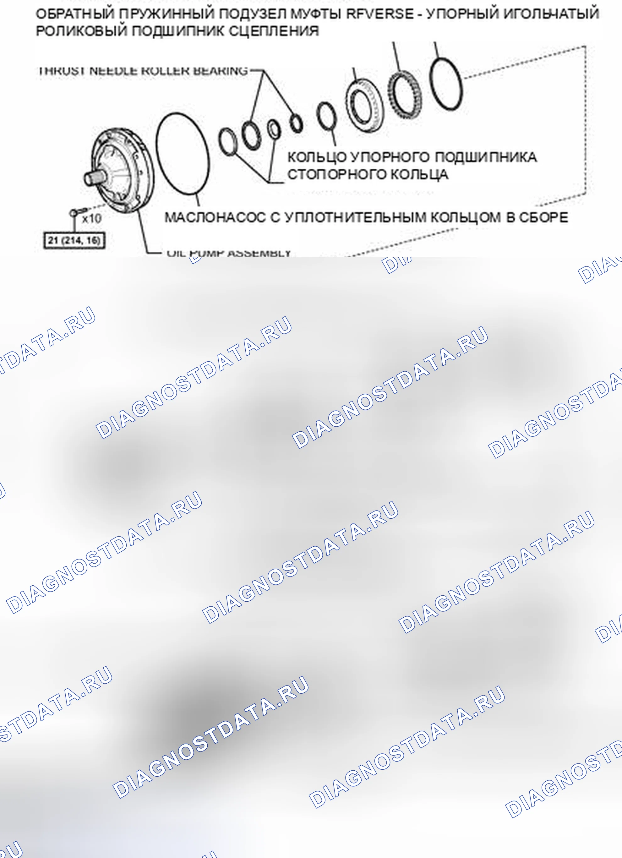 Рис. 1284: ИЛЛЮСТРАЦИЯ. Toyota Sequoia II рестайлинг