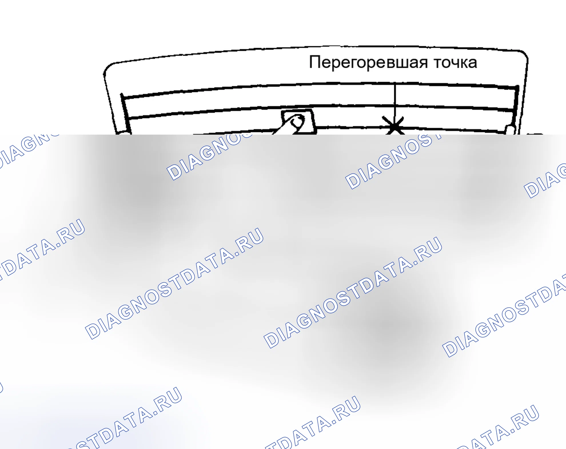 Рис. 4. Hyundai Tiburon II
