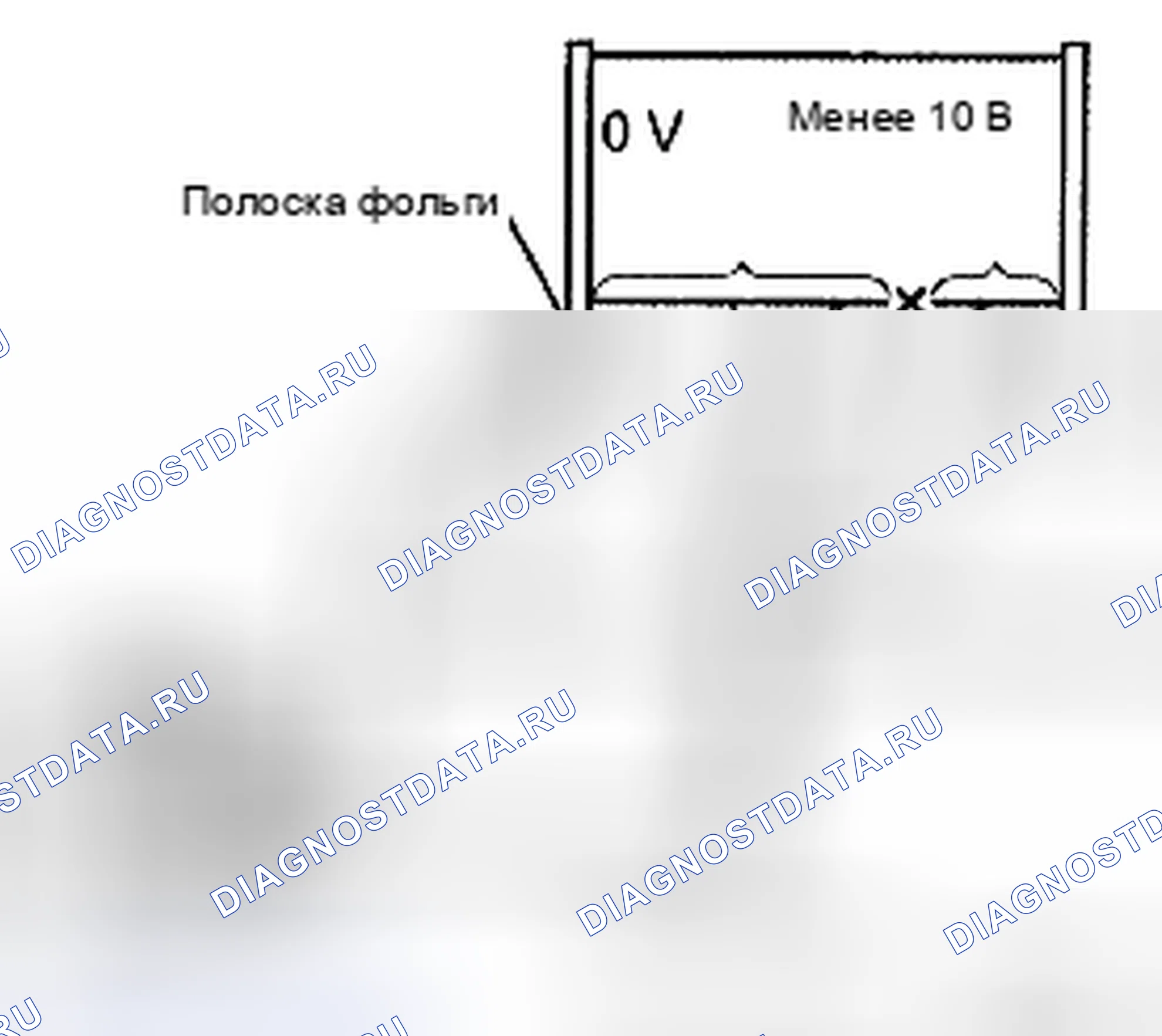 Рис. 59. Honda Accord IX