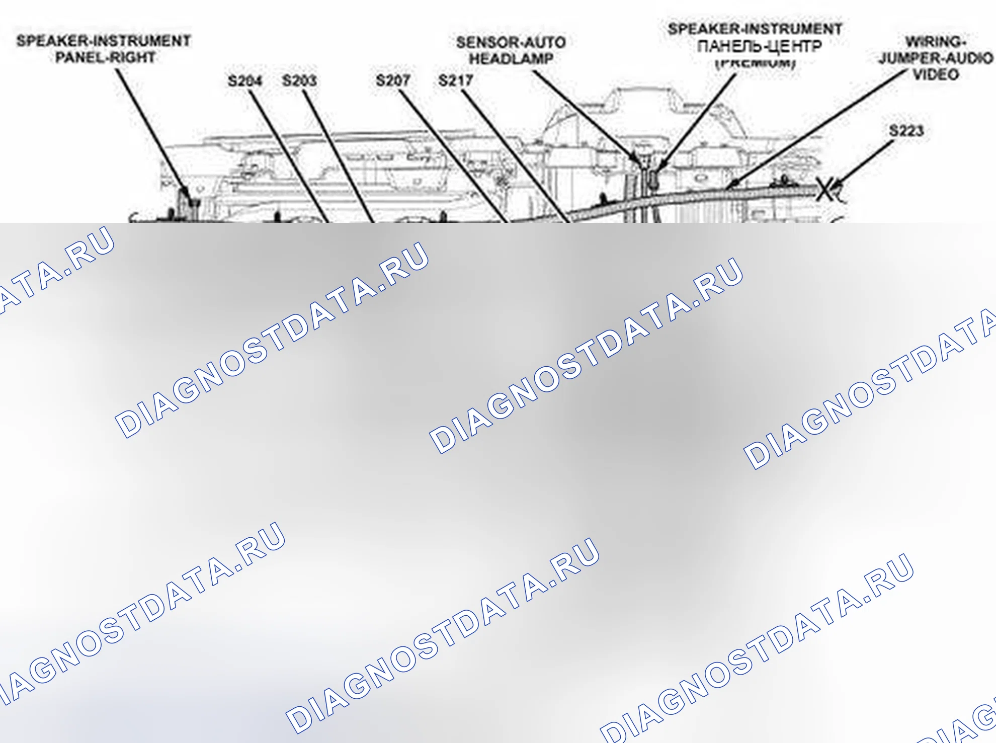 Рис. 17. Volkswagen Routan I