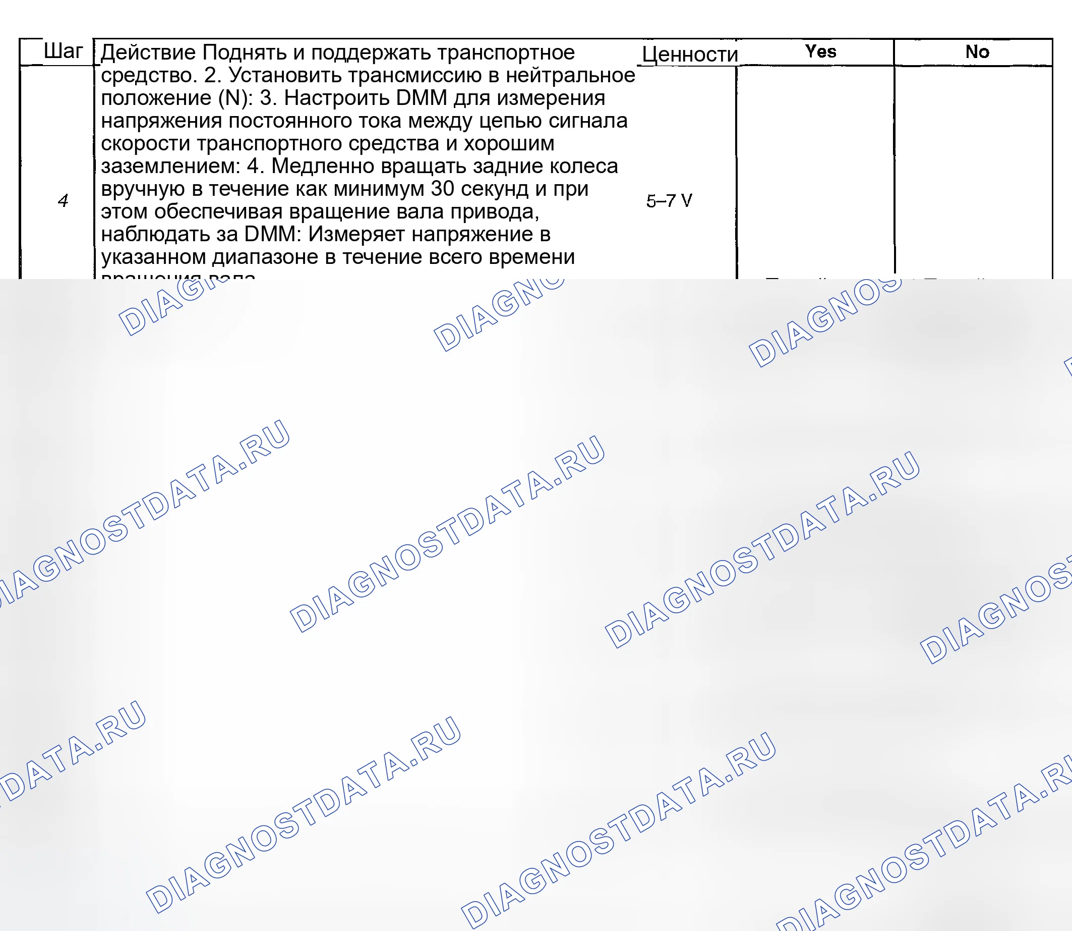 Рис. 15. GMC Savana Special G3500 