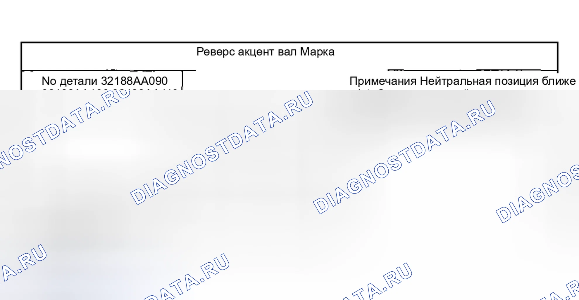 Рис. 194. Subaru Impreza WRX GD/GG рестайлинг