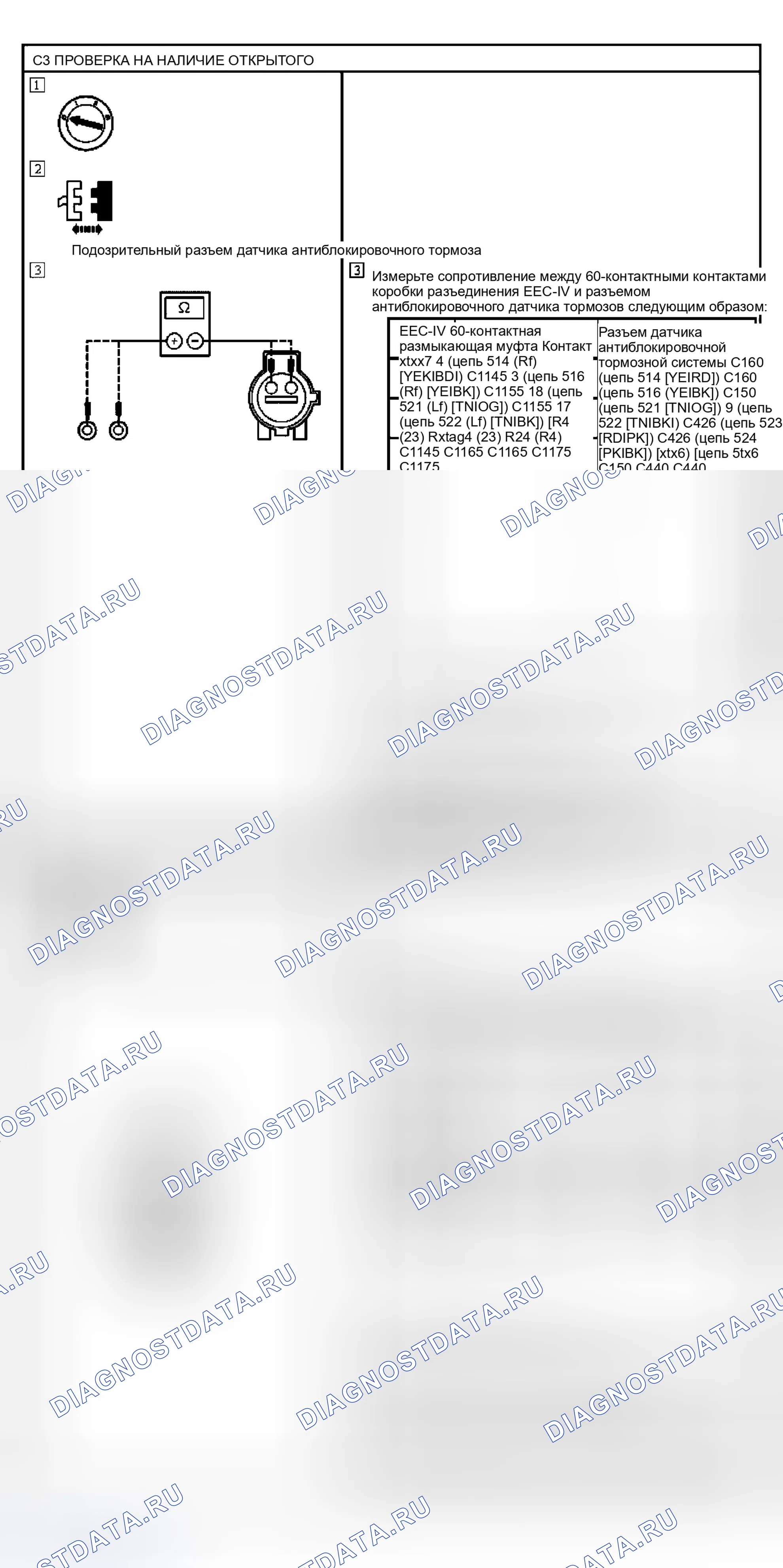 Рис. 7. Ford Escape I