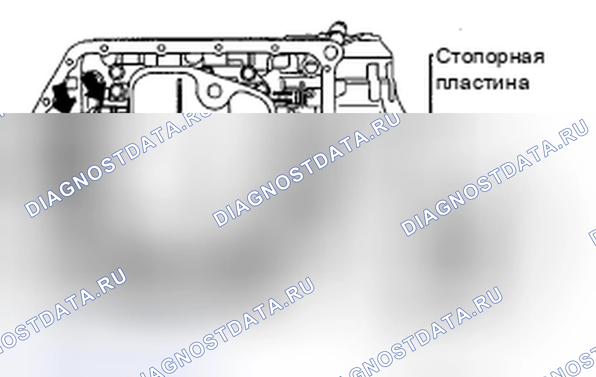 Рис. 97. Kia Sorento I рестайлинг