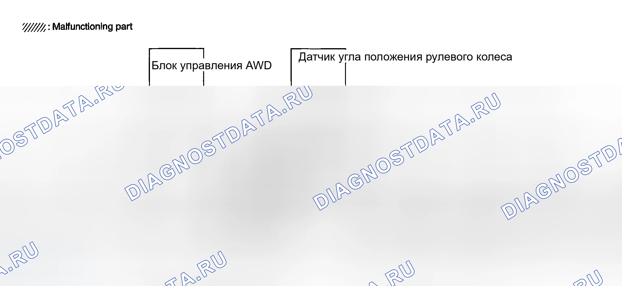 Рис. 323: ПРОВЕРКА ЦЕПИ РАЗЪЕМА КАНАЛА ПЕРЕДАЧИ ДАННЫХ. Infiniti FX35 I