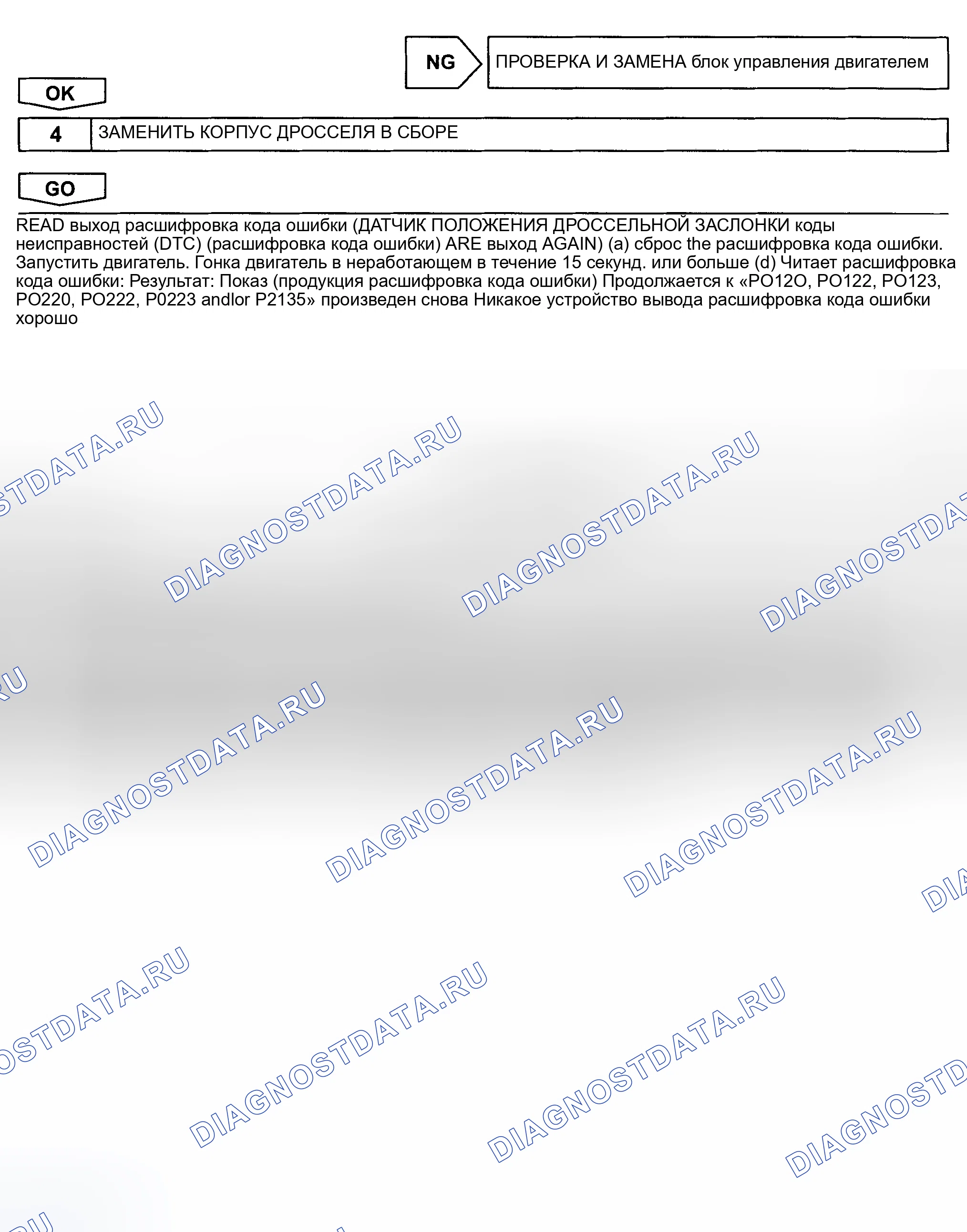 Рис. 563. Toyota Avalon XX20 рестайлинг