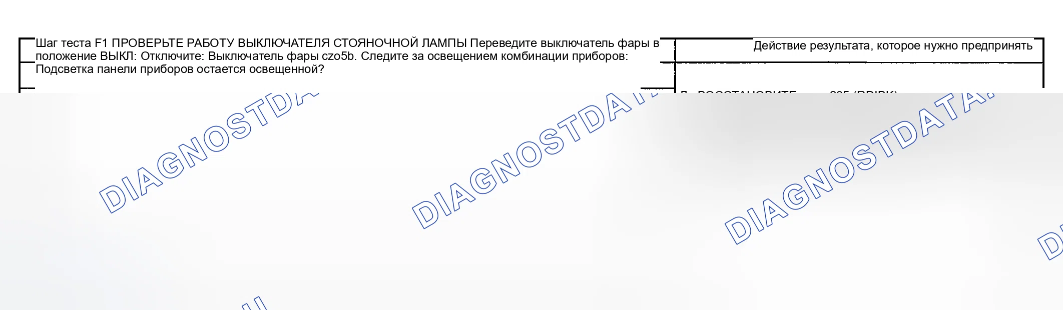 Рис. 147: Тестирование. Hyundai Nexo I